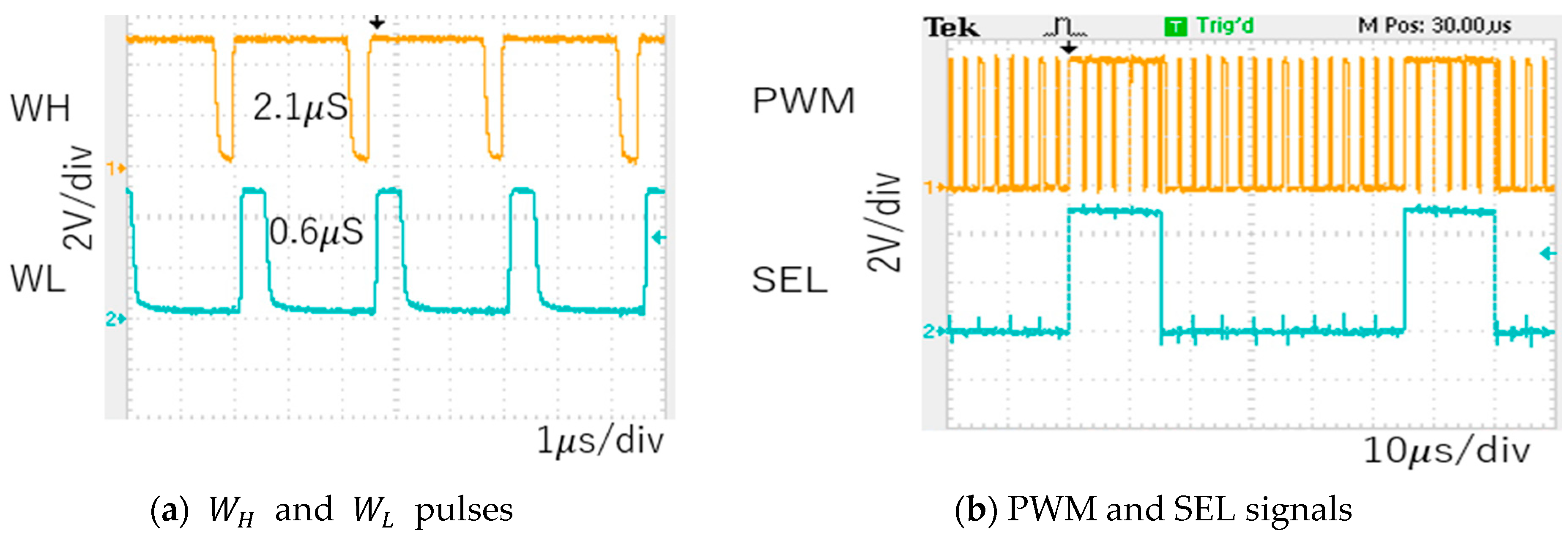 Sensors 25 03196 g082