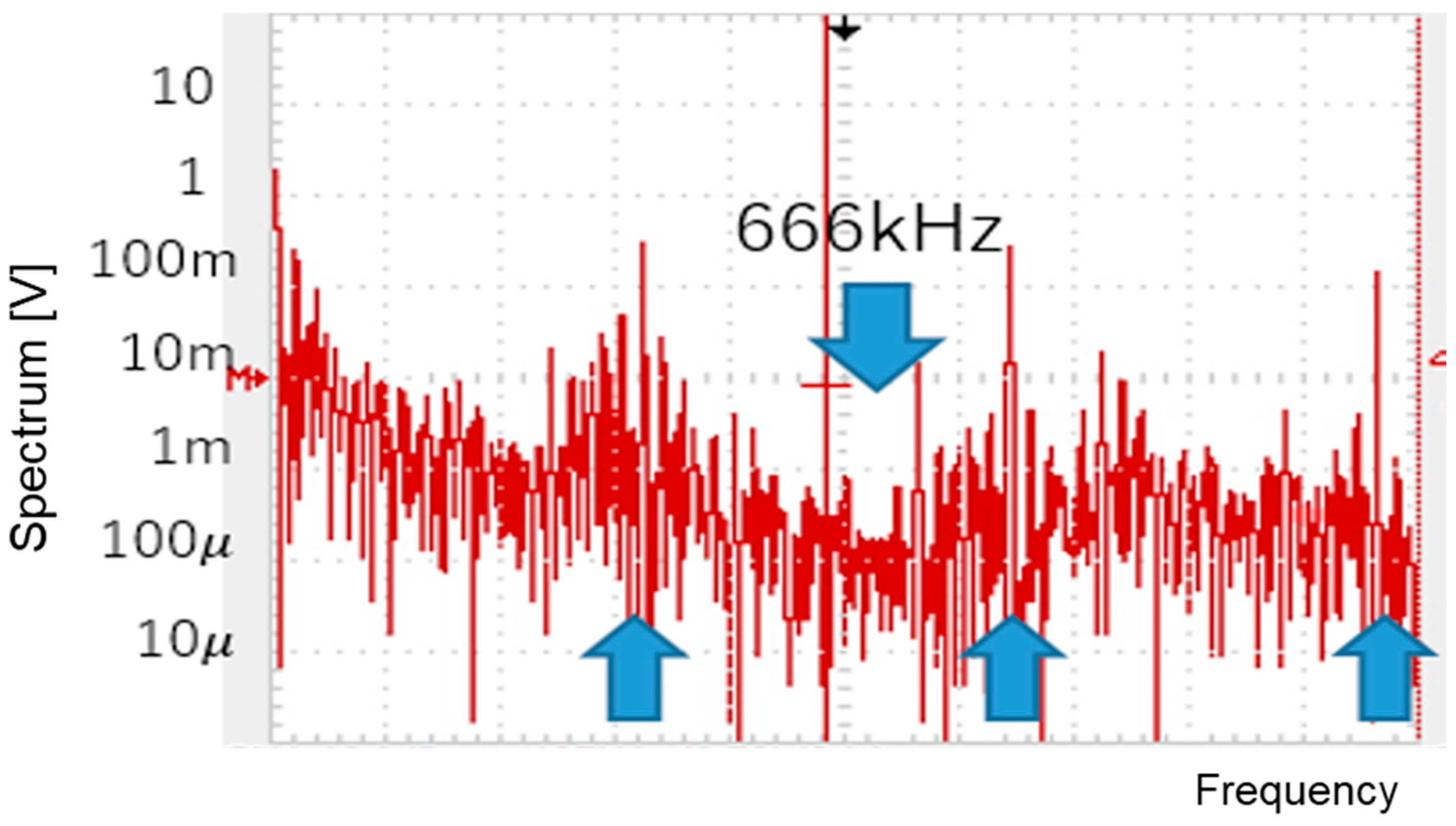 Sensors 25 03196 g083