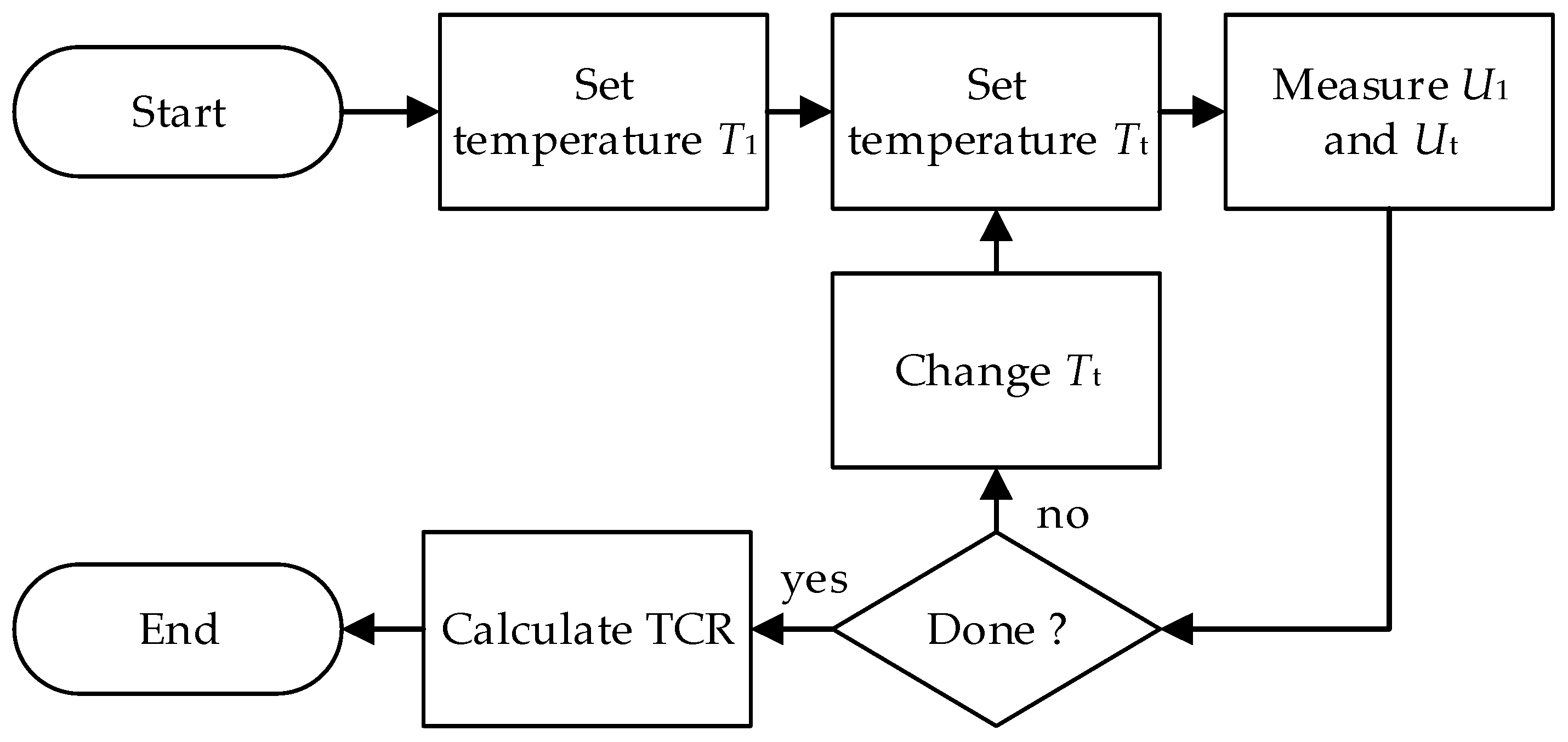 Sensors 25 03197 g004