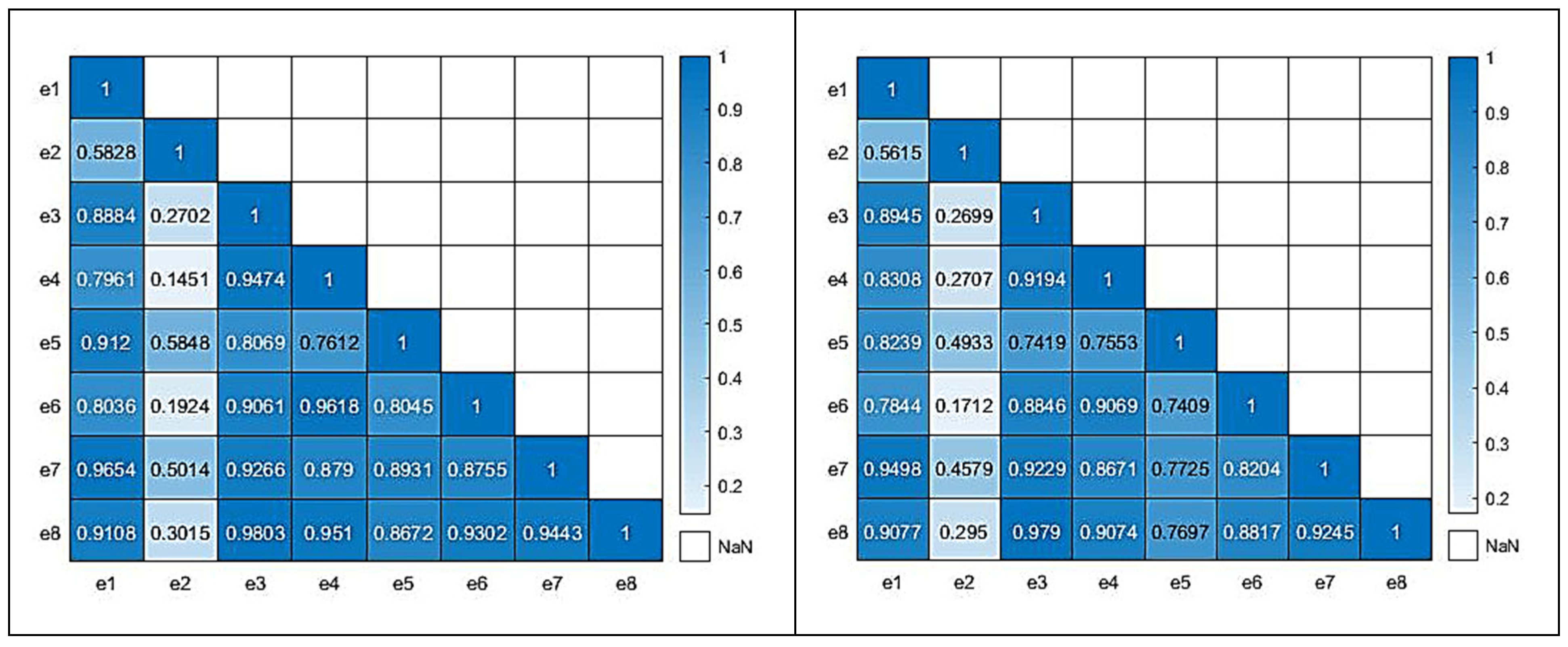 Sensors 25 03198 g008