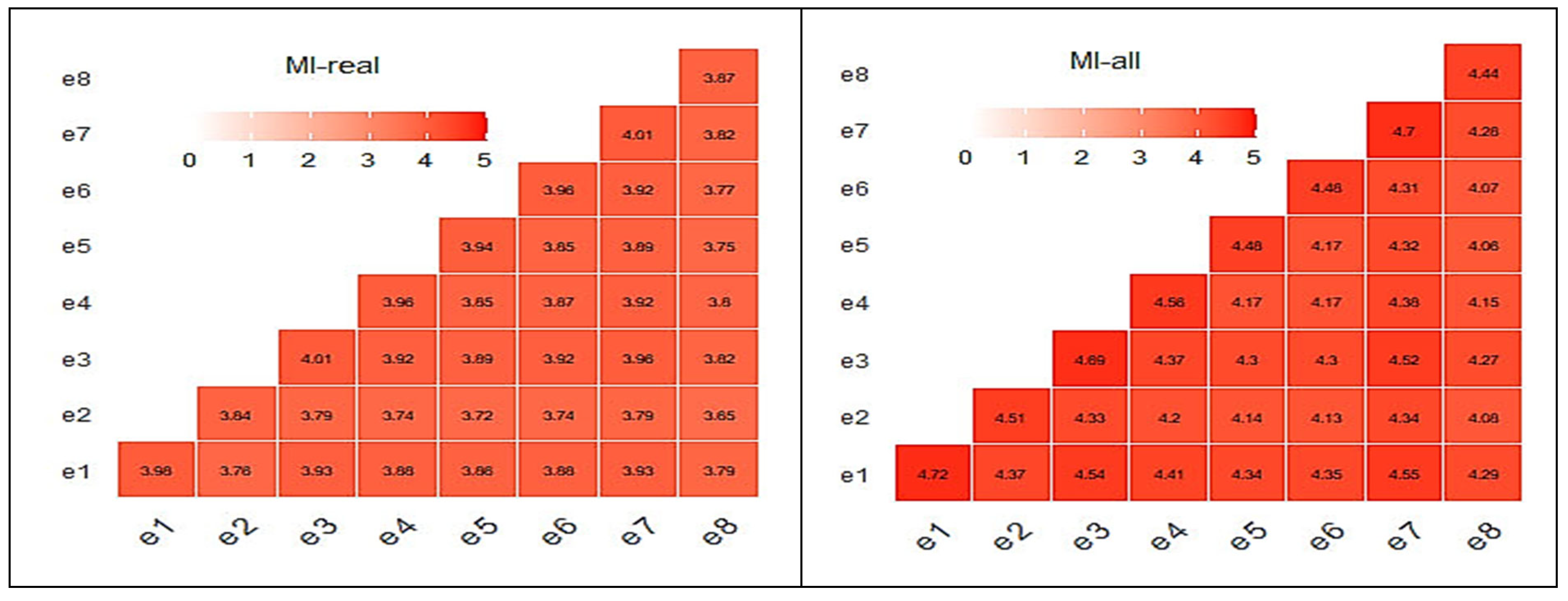 Sensors 25 03198 g011