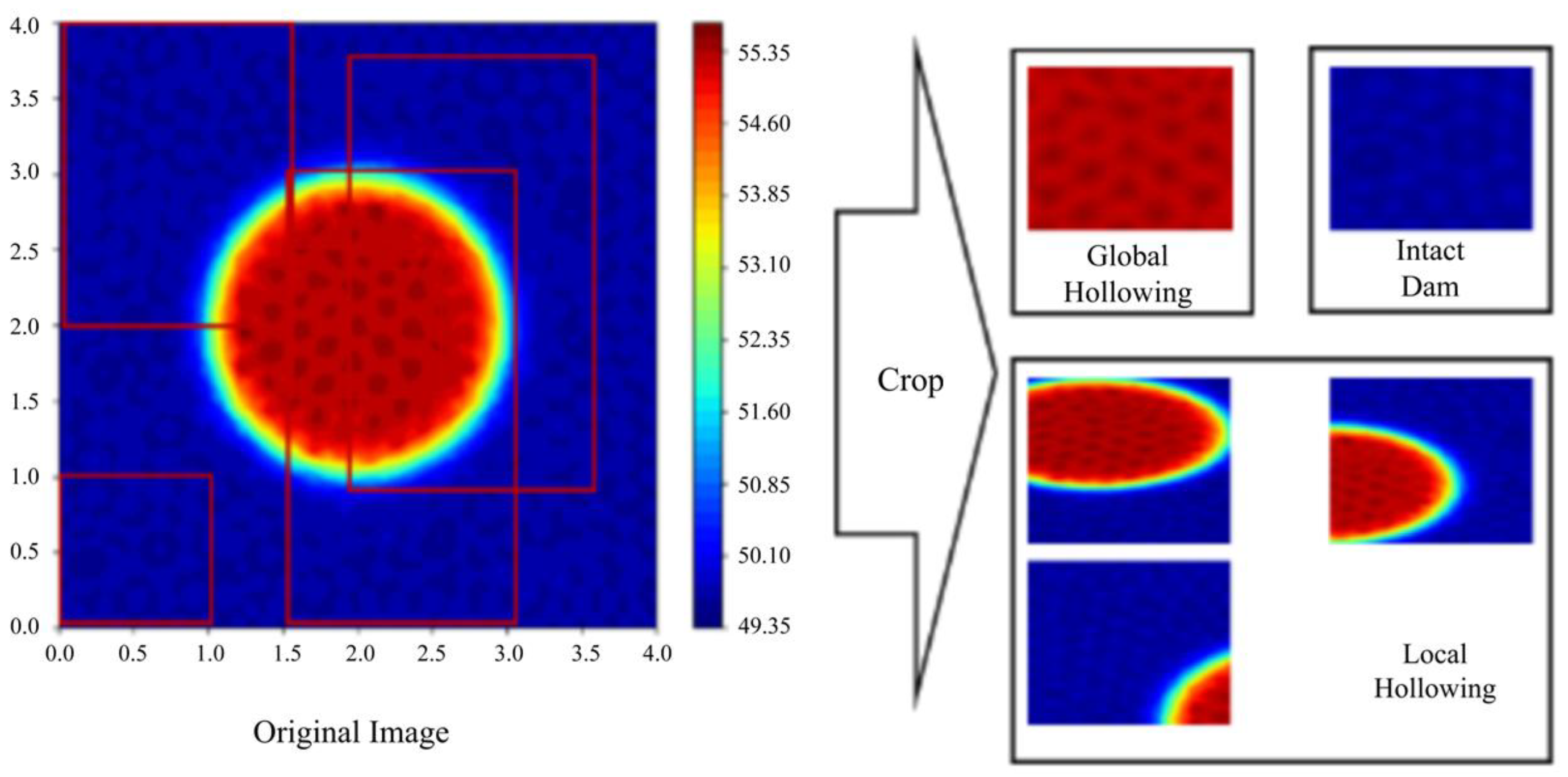 Sensors 25 03199 g007