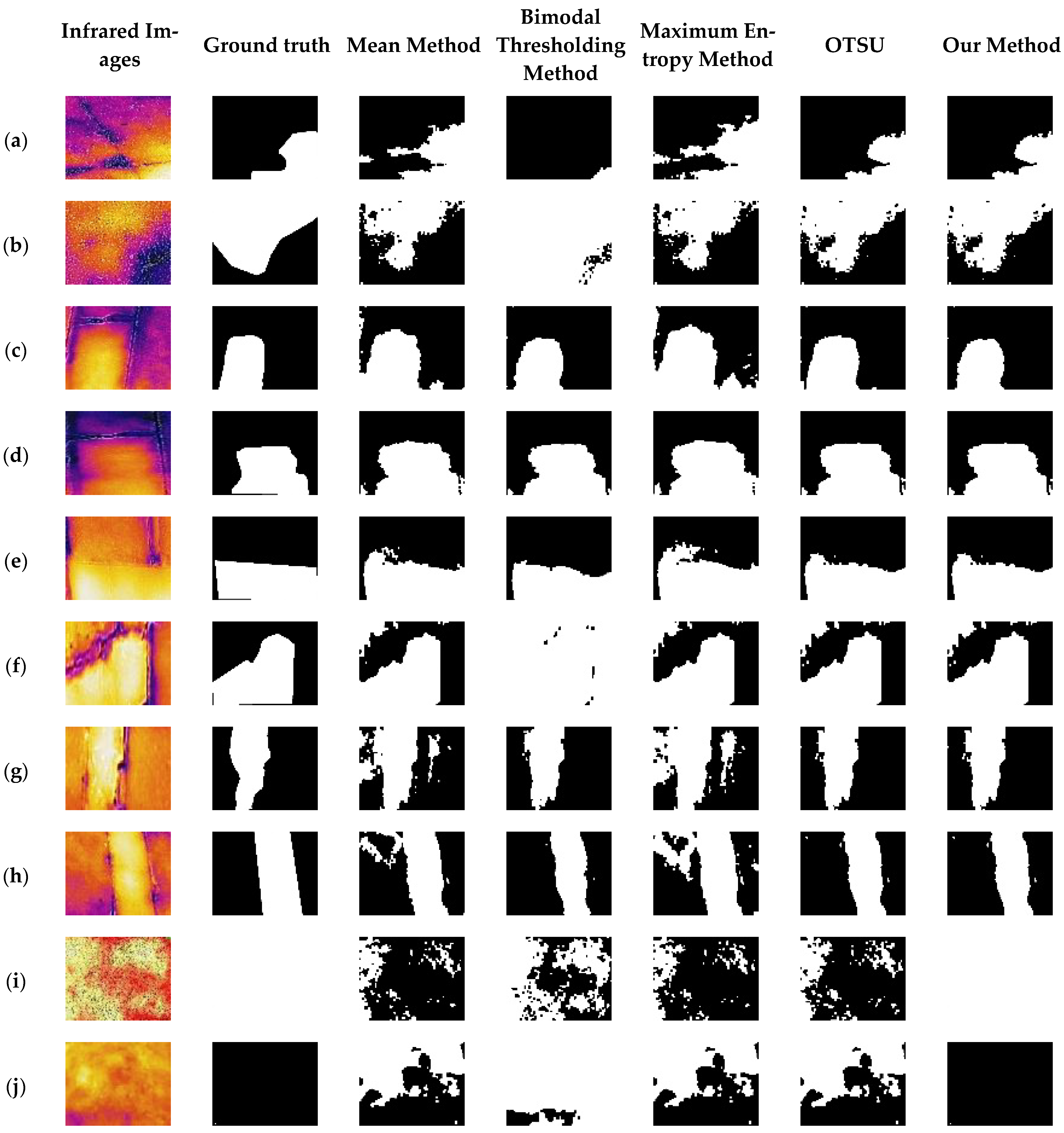 Sensors 25 03199 g011