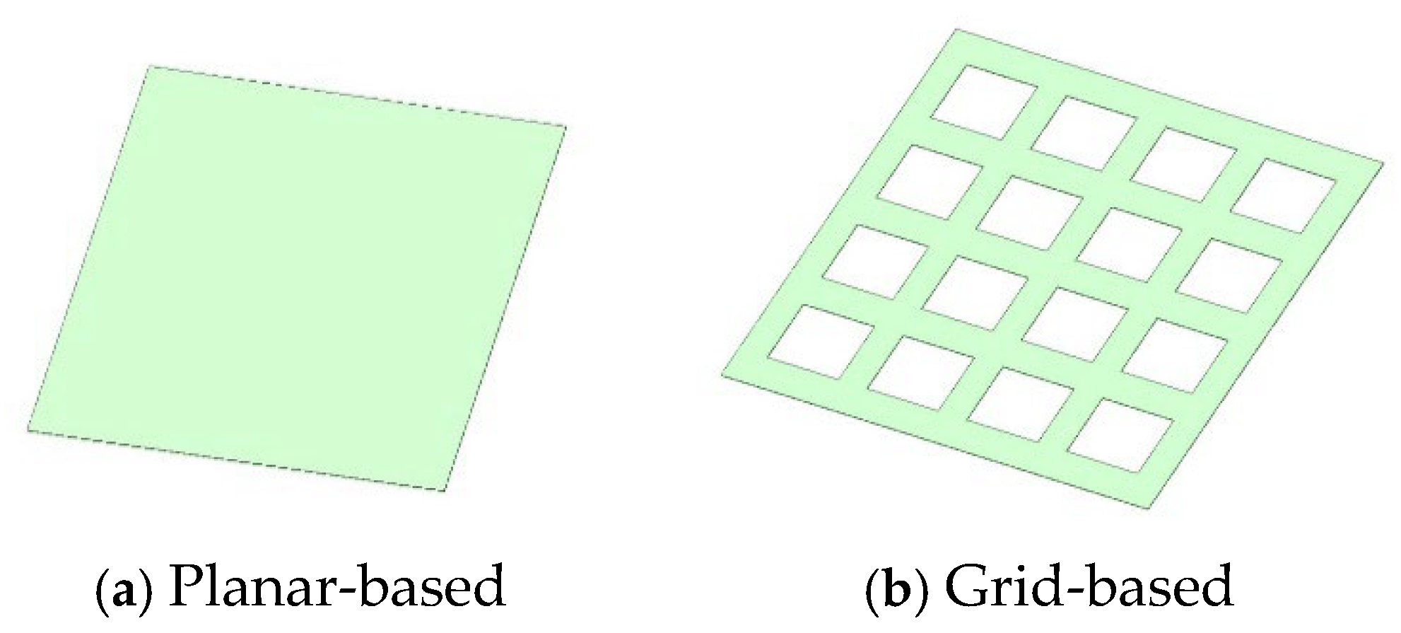 Sensors 25 03201 g001