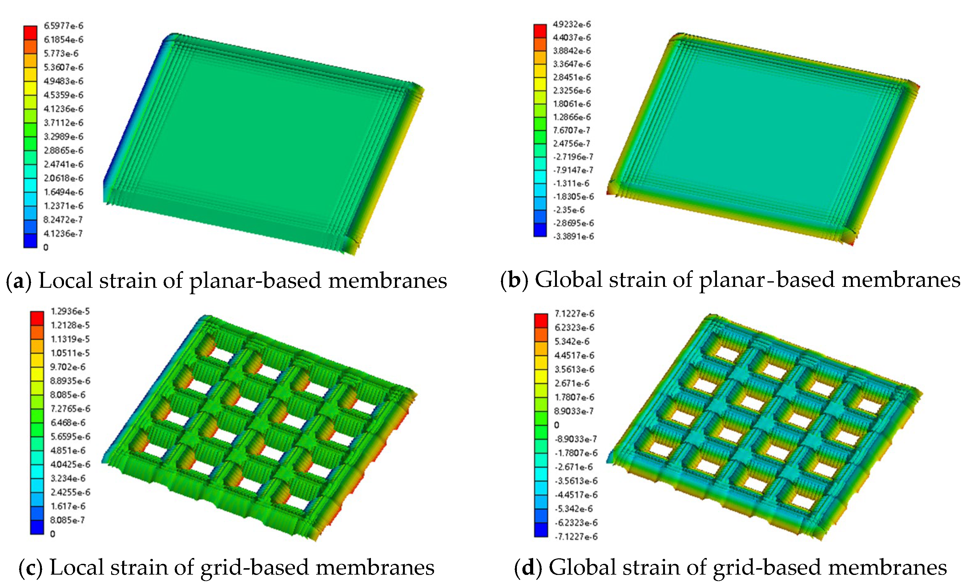 Sensors 25 03201 g002
