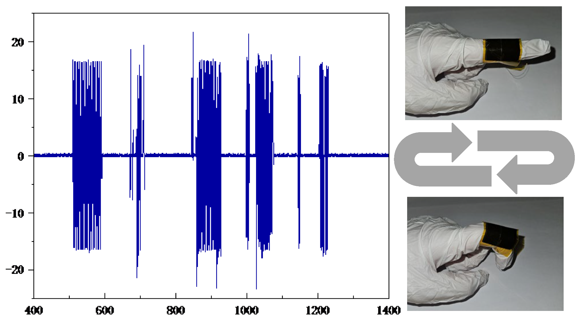 Sensors 25 03201 g011