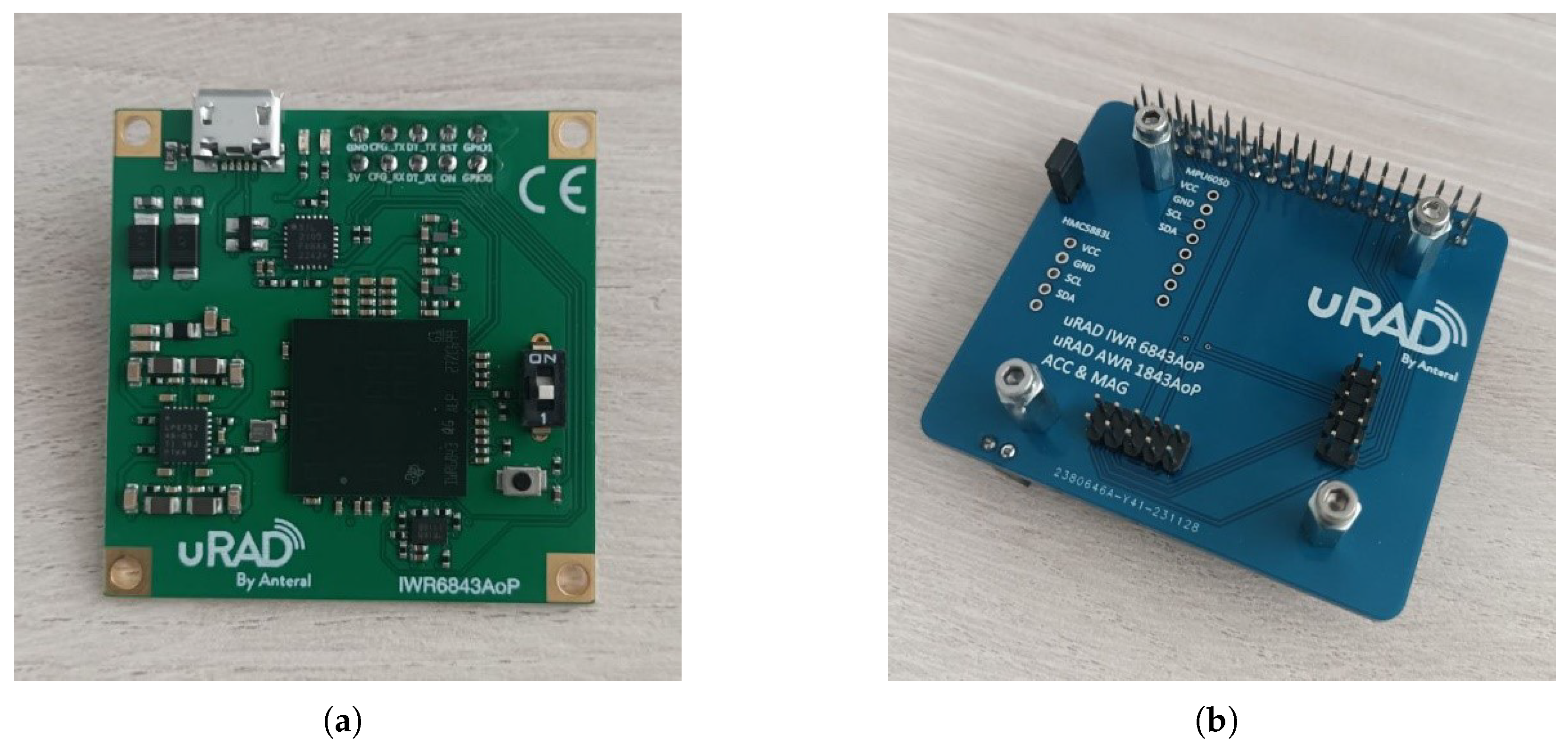 Sensors 25 03203 g001