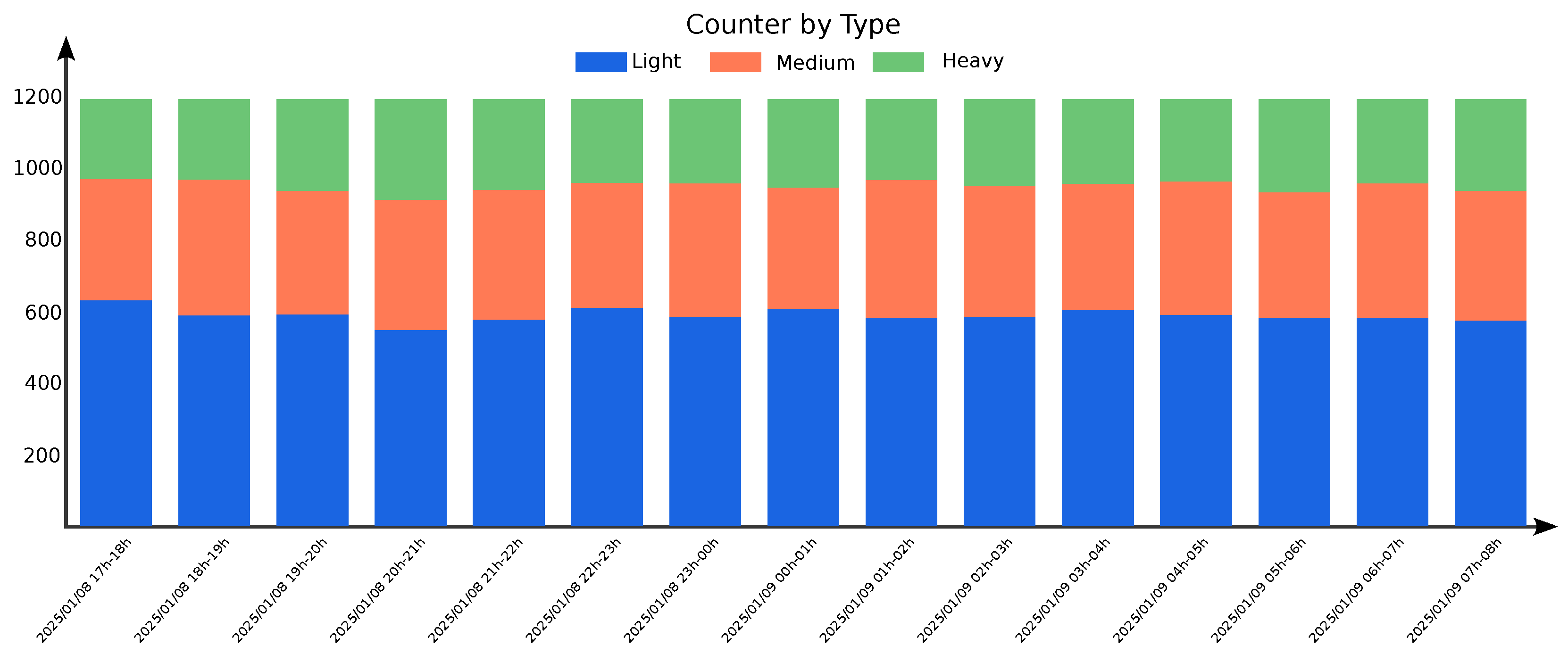 Sensors 25 03203 g011