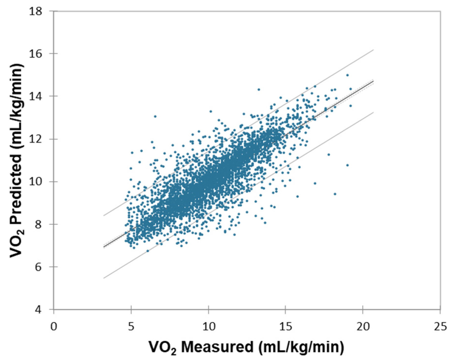 Sensors 25 03204 g008