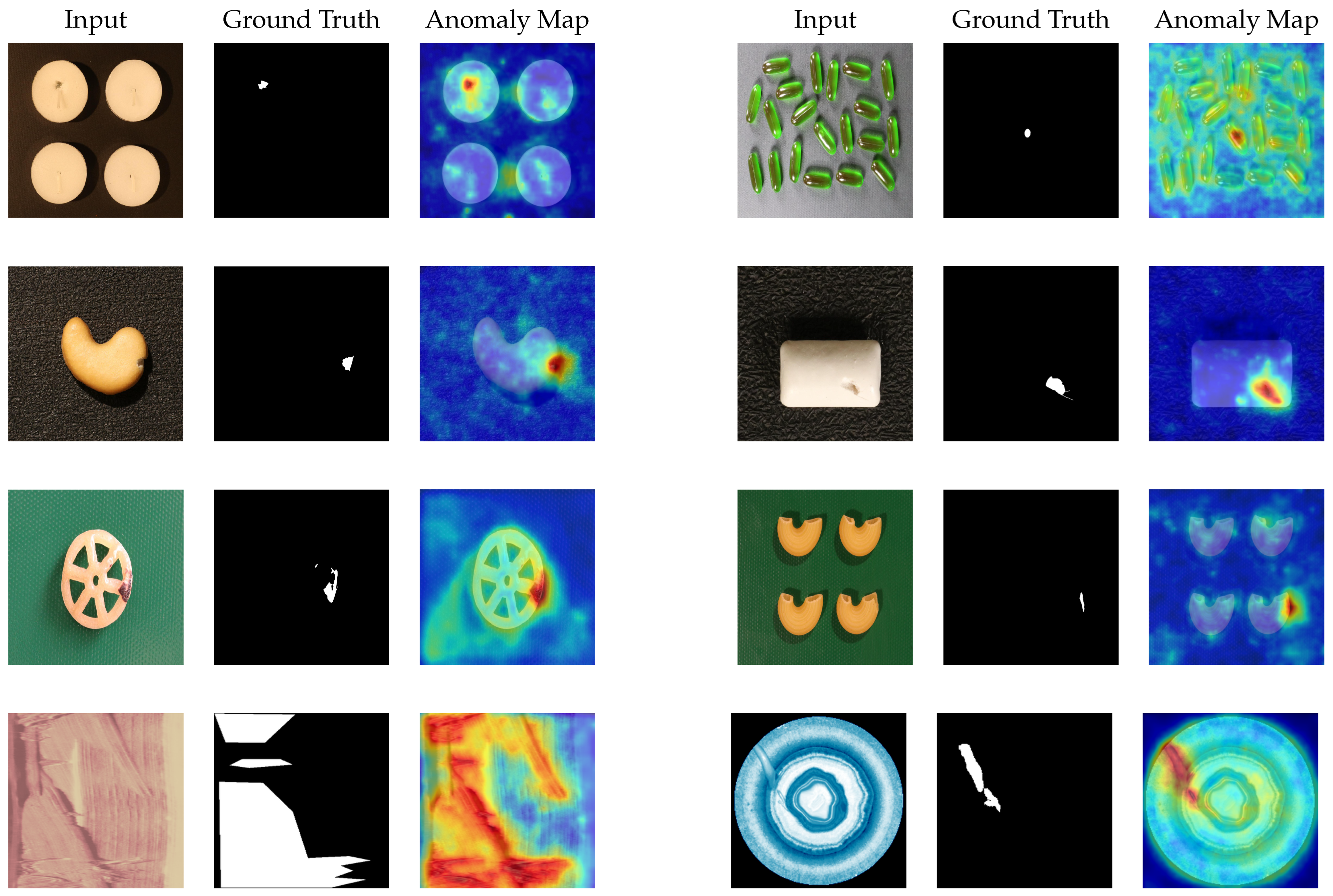 Sensors 25 03205 g007