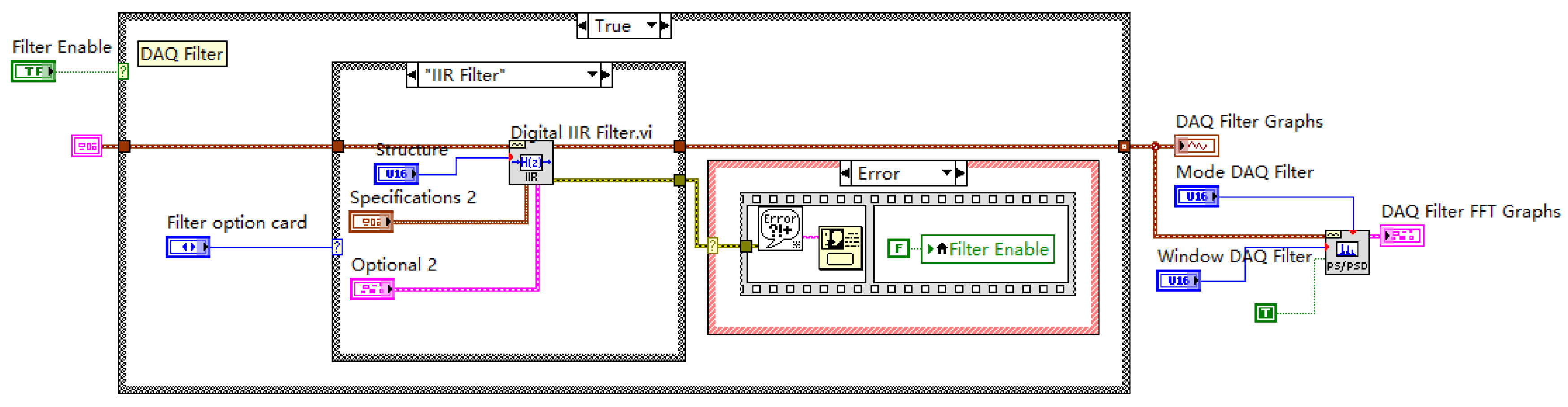 Sensors 25 03206 g006