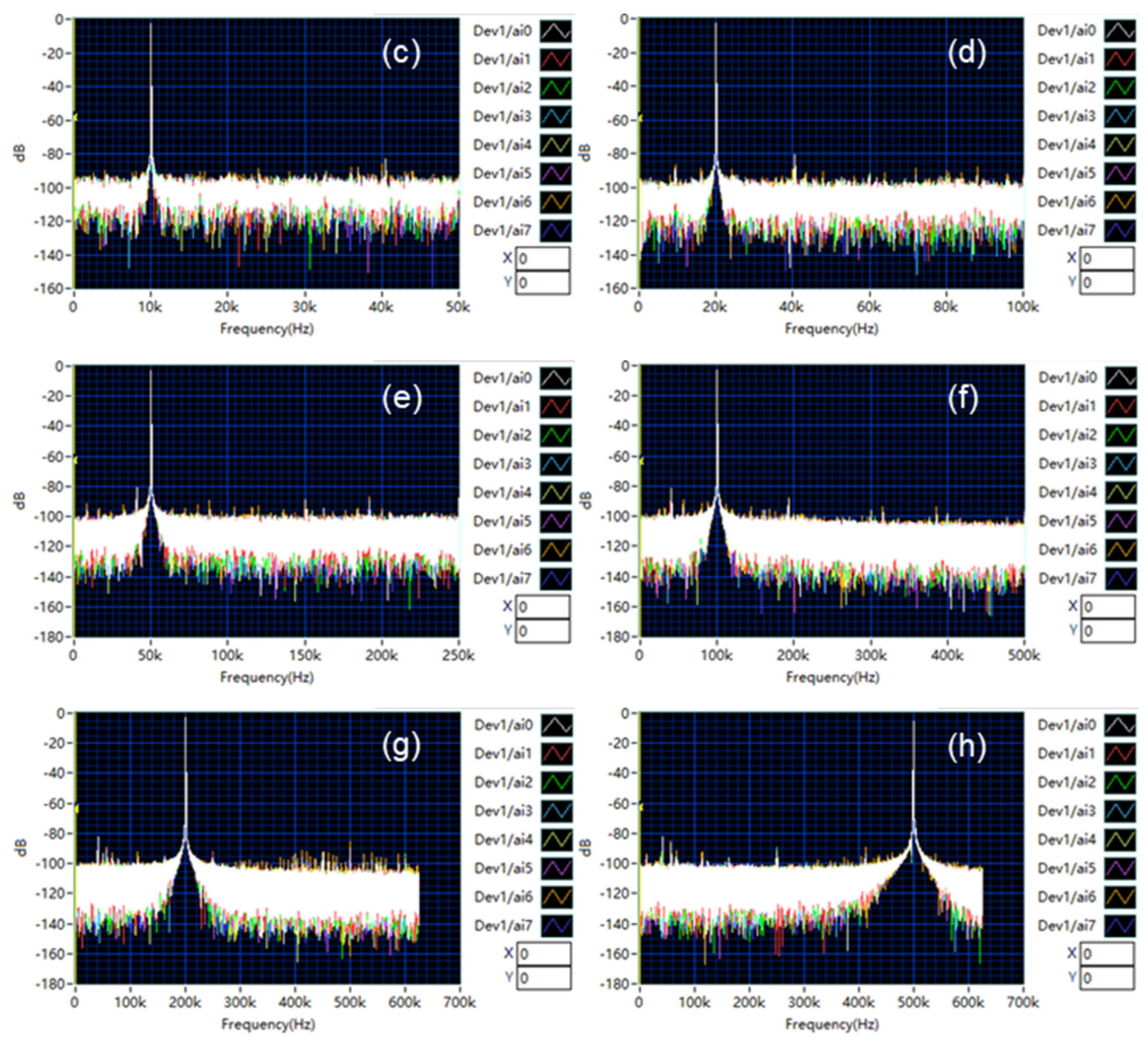 Sensors 25 03206 g009b