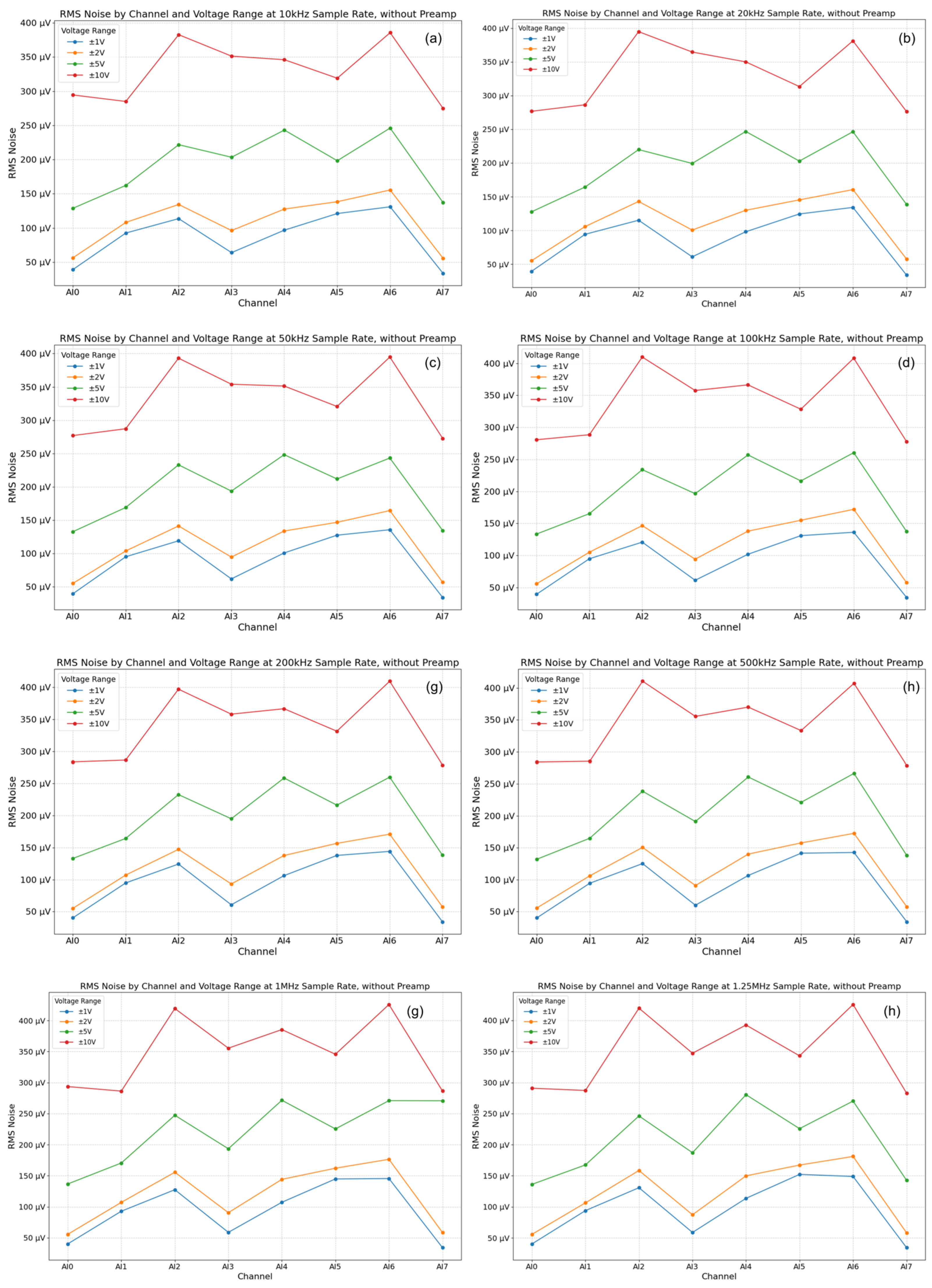 Sensors 25 03206 g011