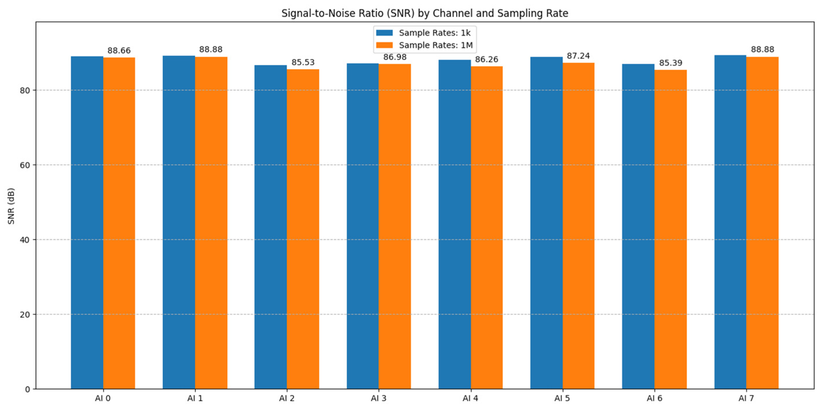 Sensors 25 03206 g016