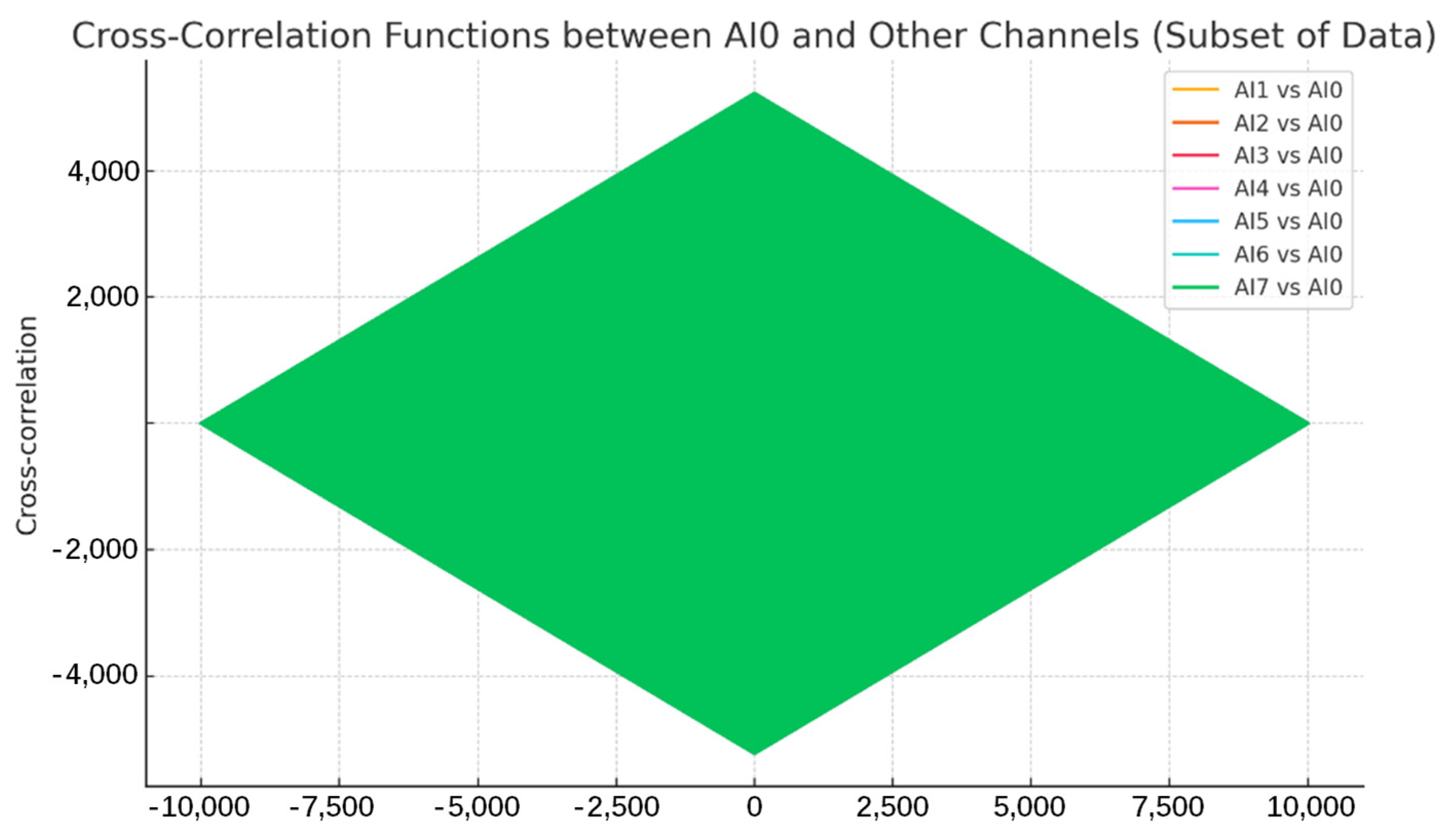 Sensors 25 03206 g017