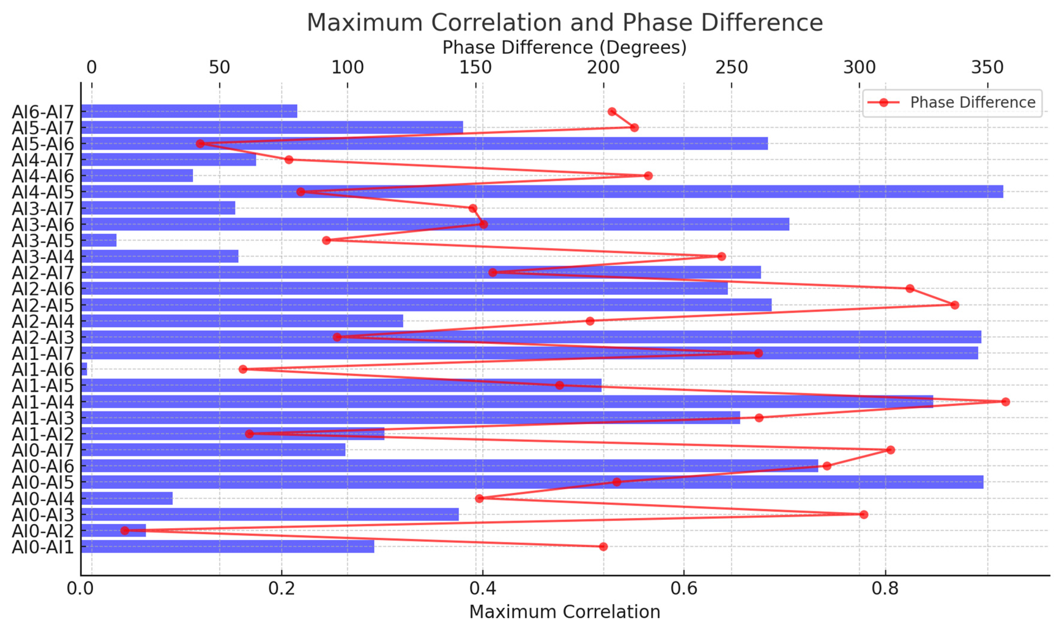 Sensors 25 03206 g018