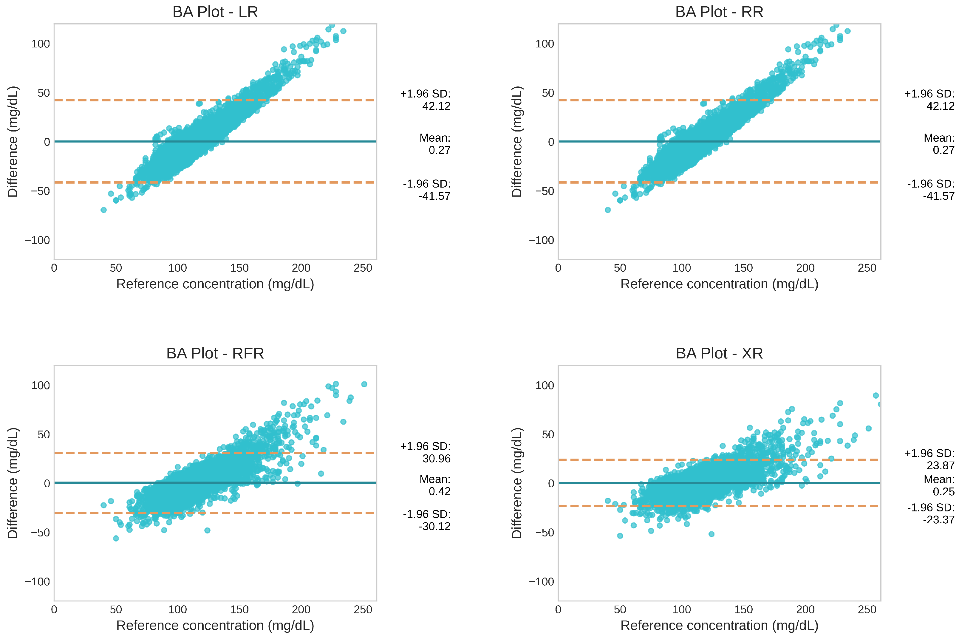 Sensors 25 03207 g003