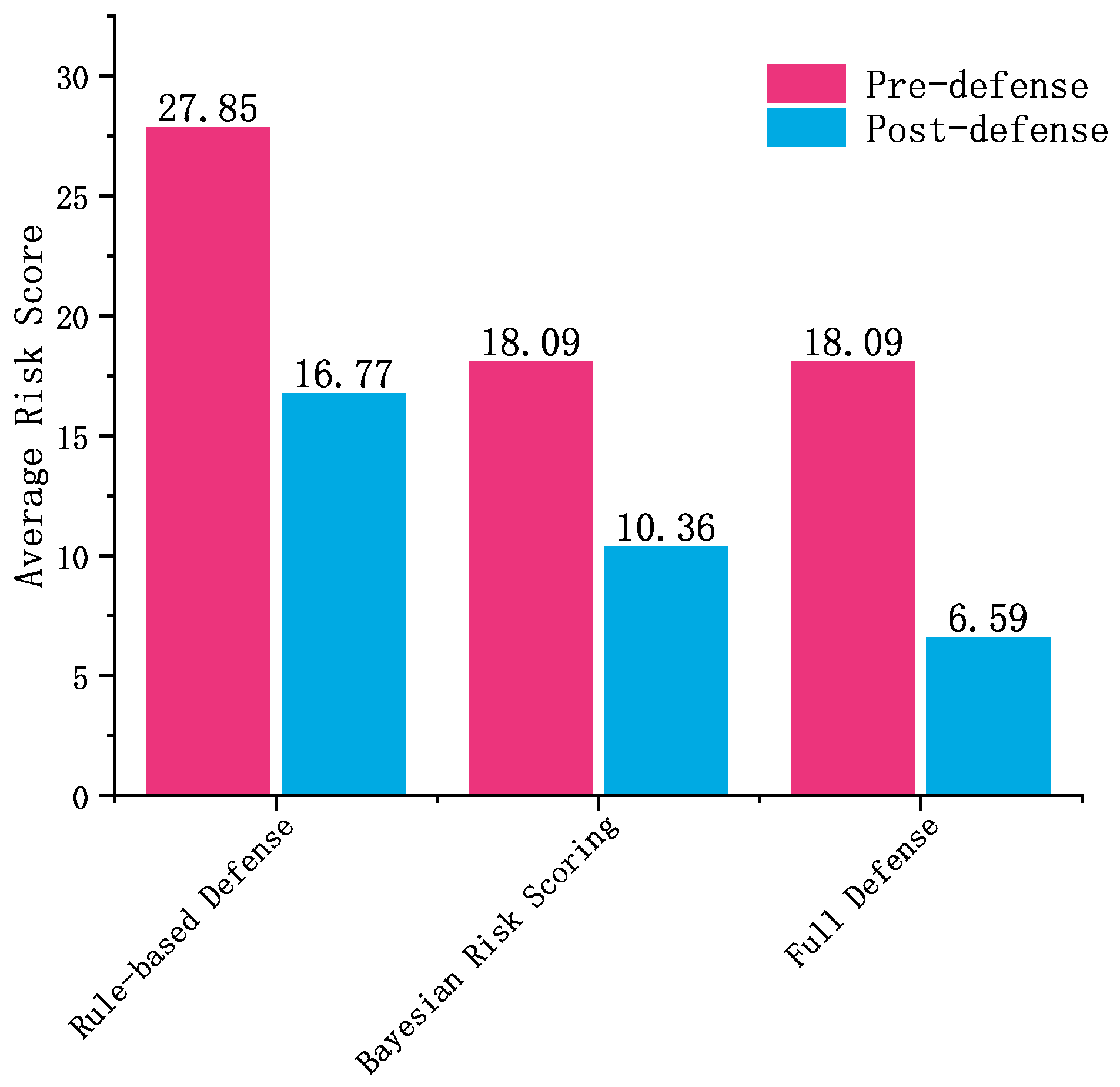Sensors 25 03208 g012