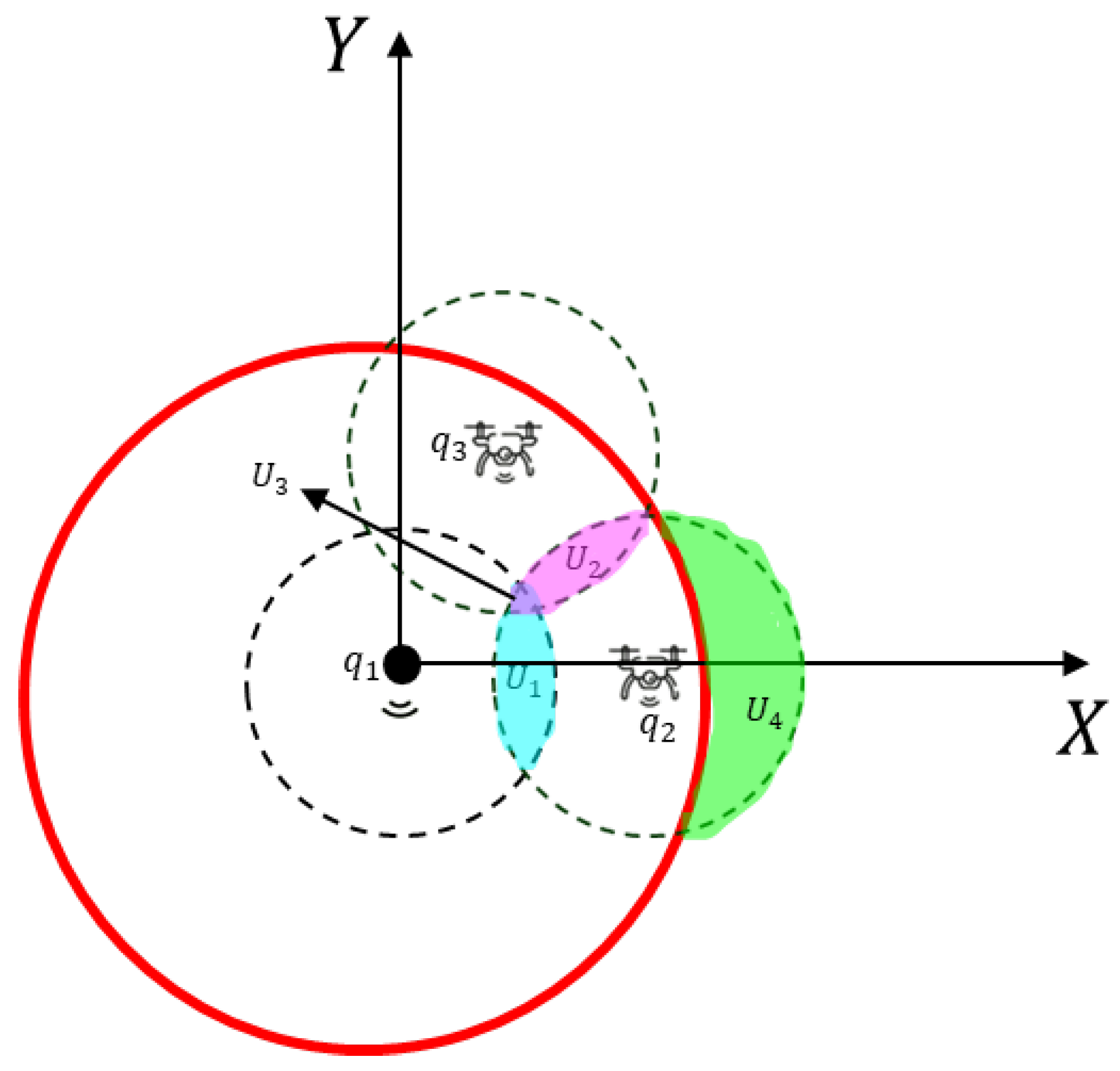 Sensors 25 03210 g003