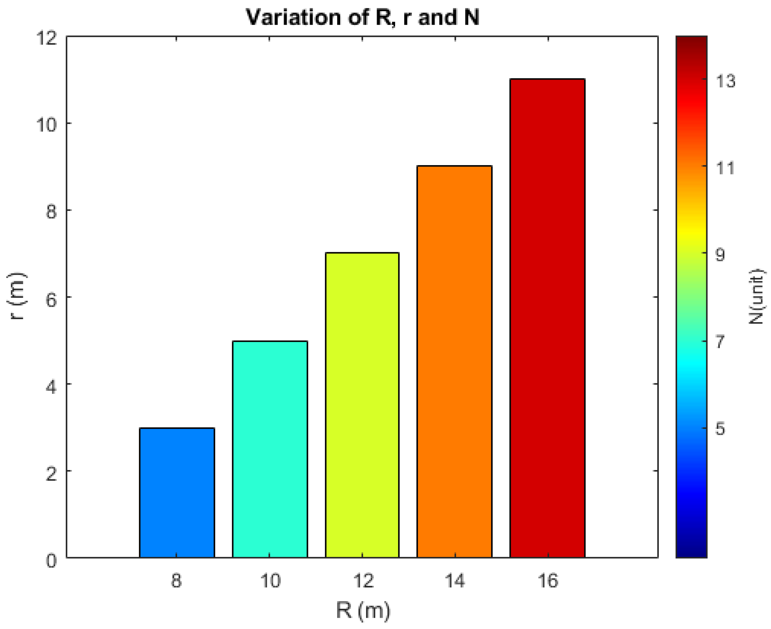 Sensors 25 03210 g007