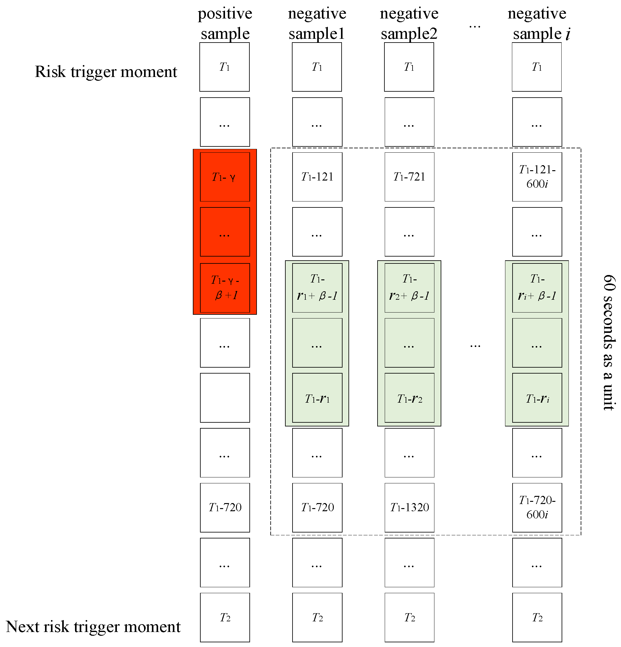 Sensors 25 03213 g003