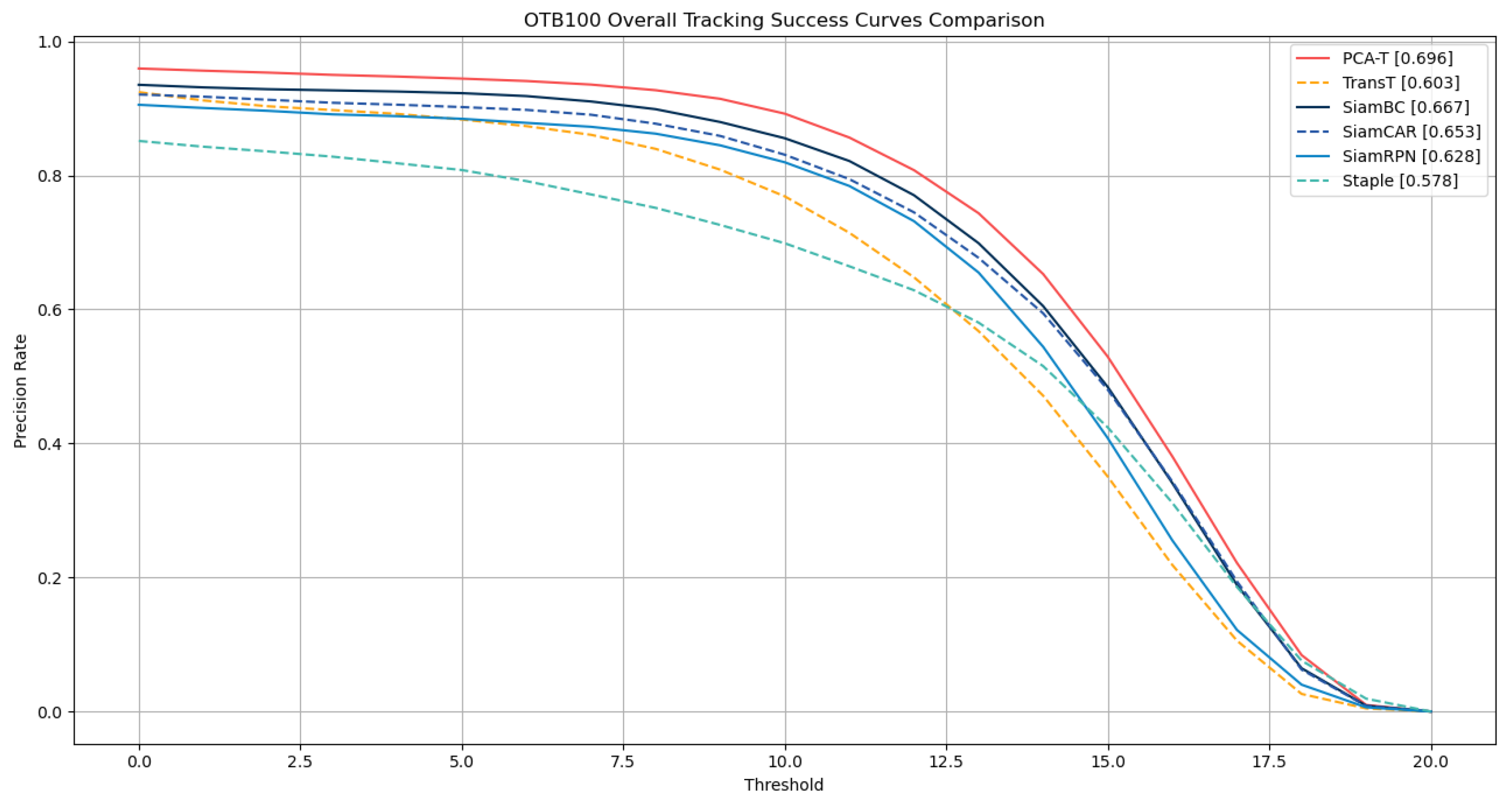 Sensors 25 03214 g011