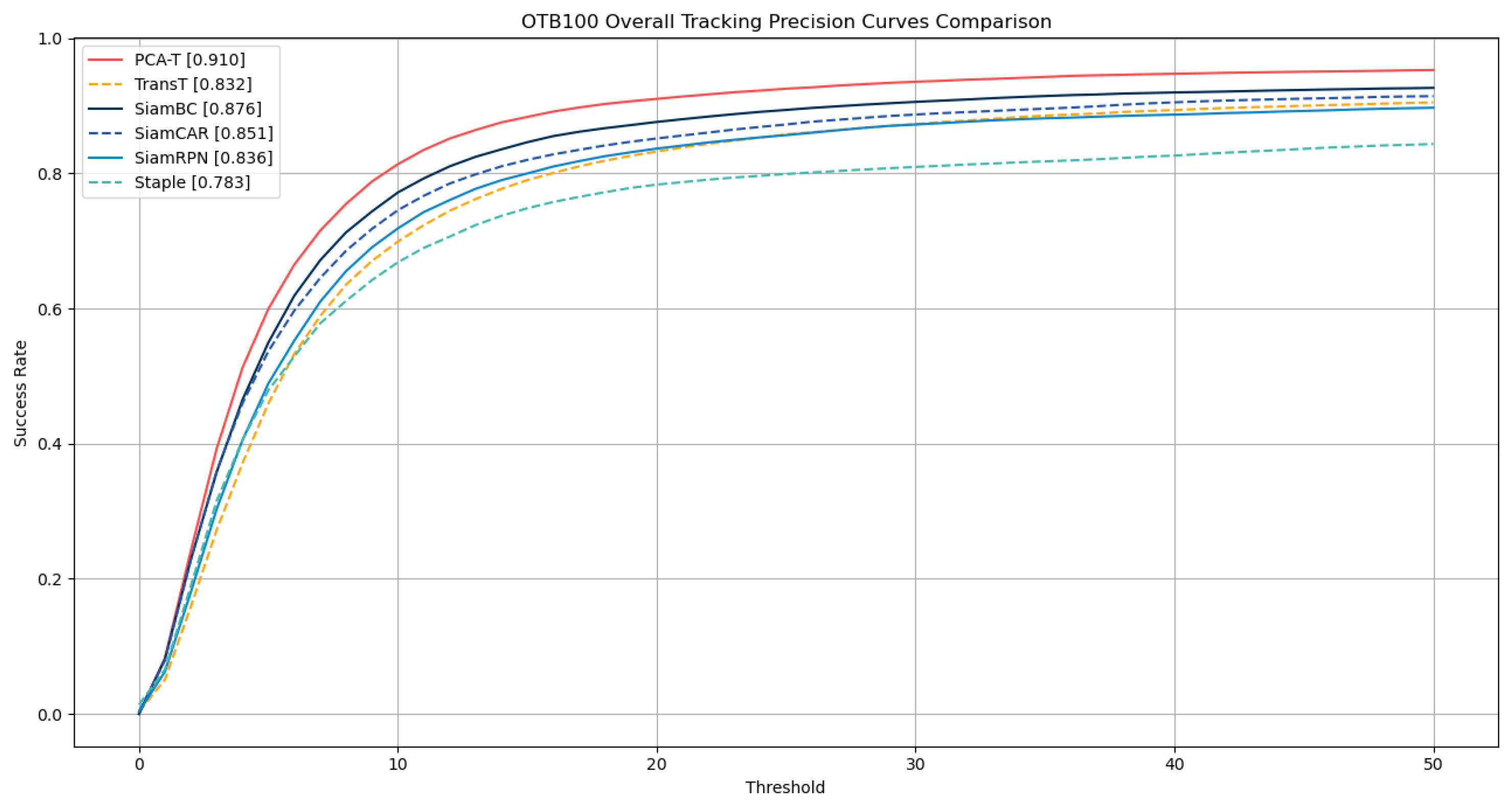 Sensors 25 03214 g012