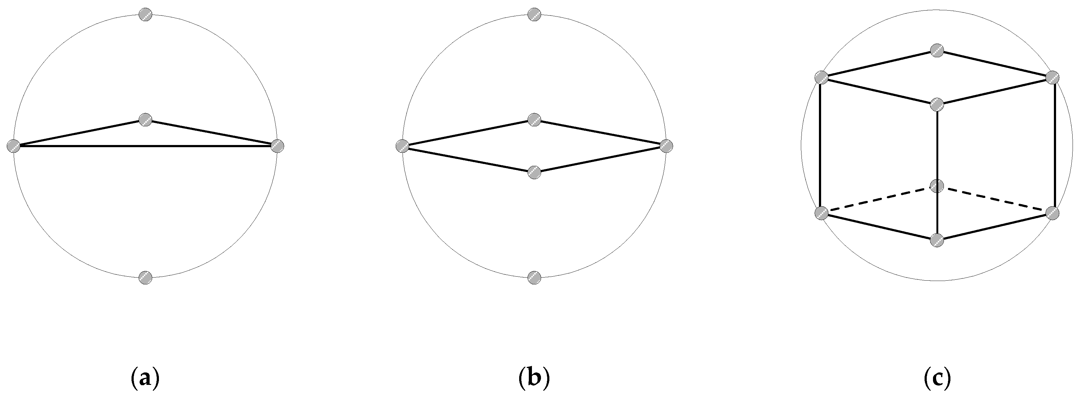 Sensors 25 03216 g001