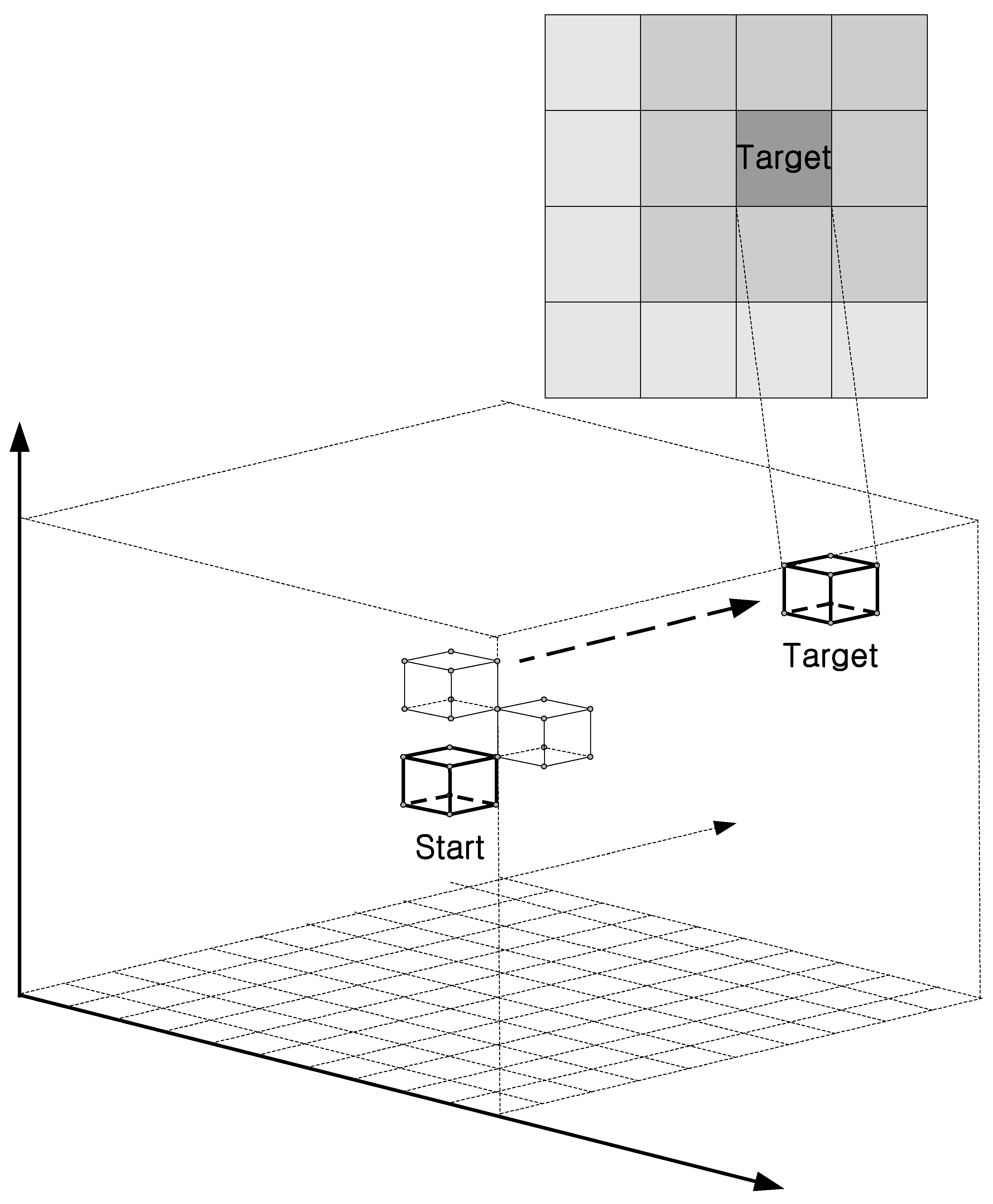 Sensors 25 03216 g003