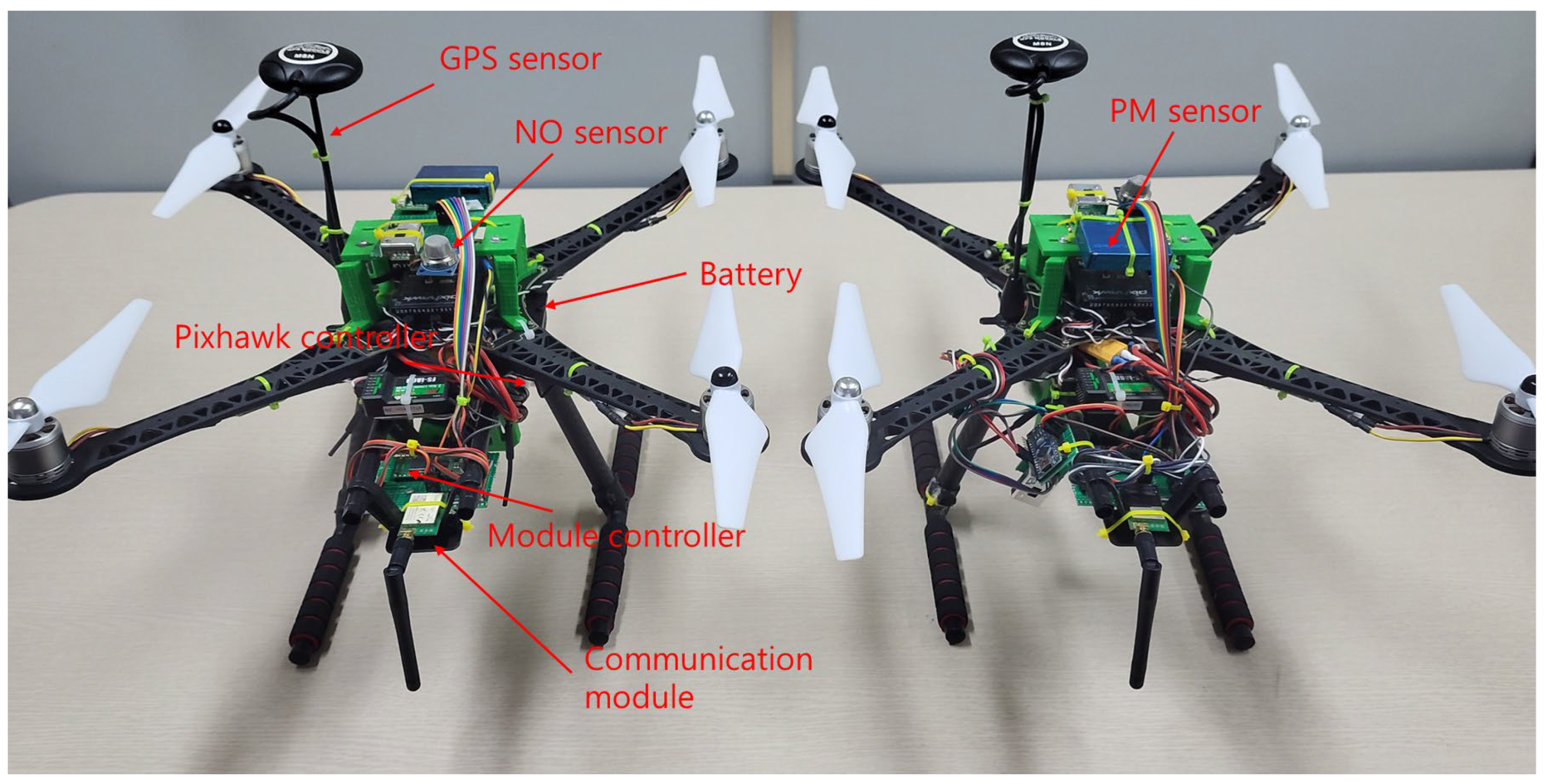 Sensors 25 03216 g012