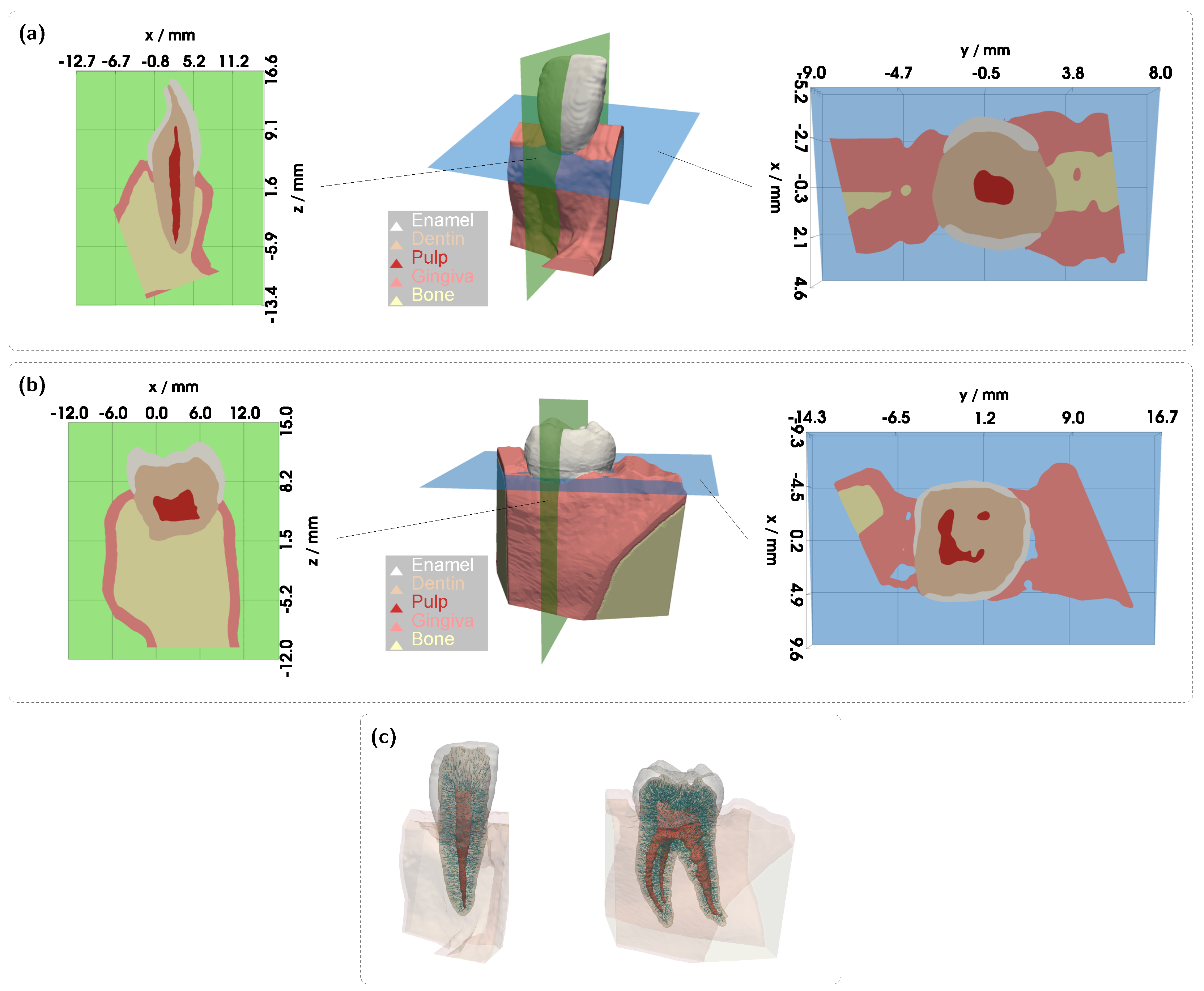 Sensors 25 03217 g001