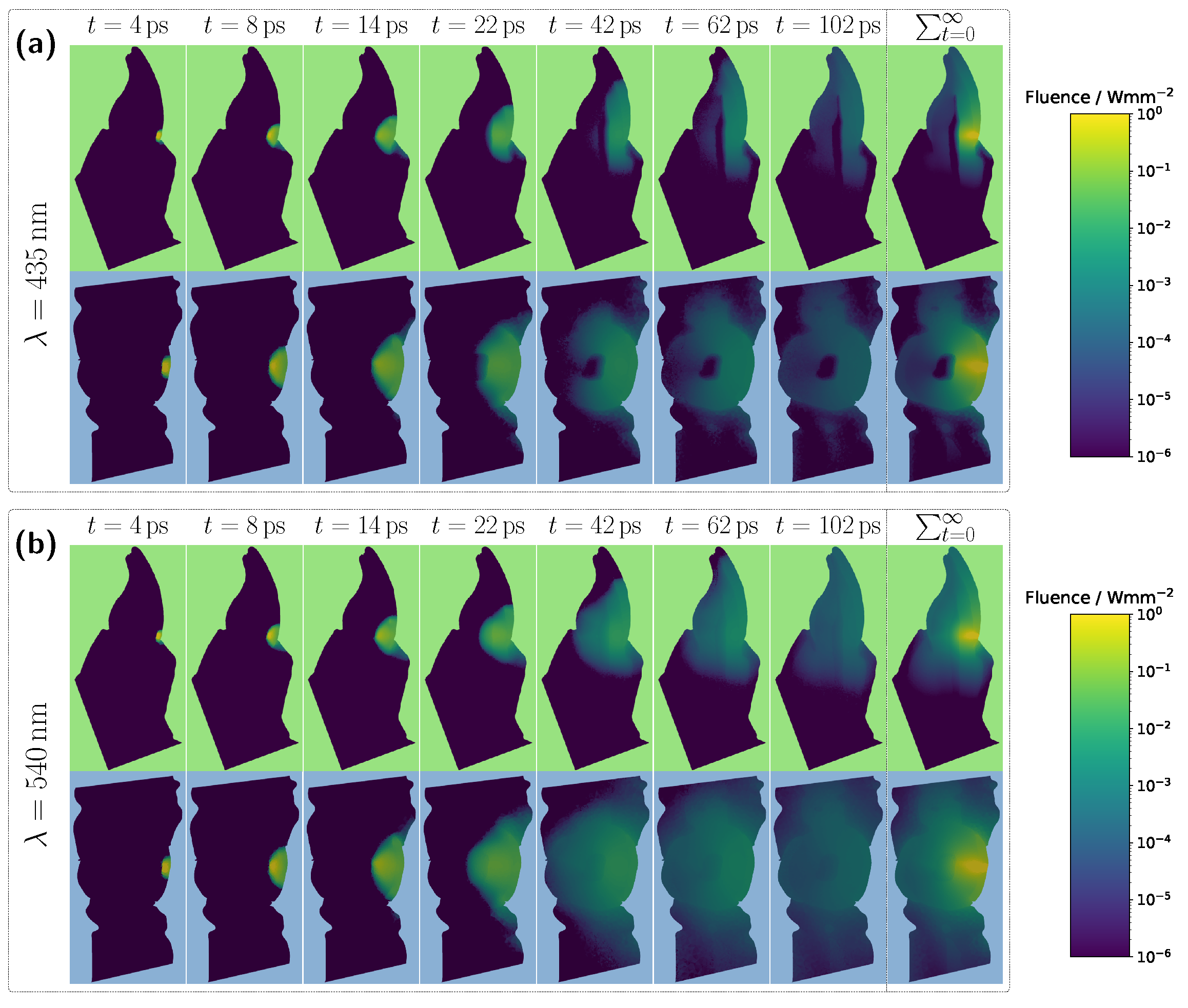 Sensors 25 03217 g004