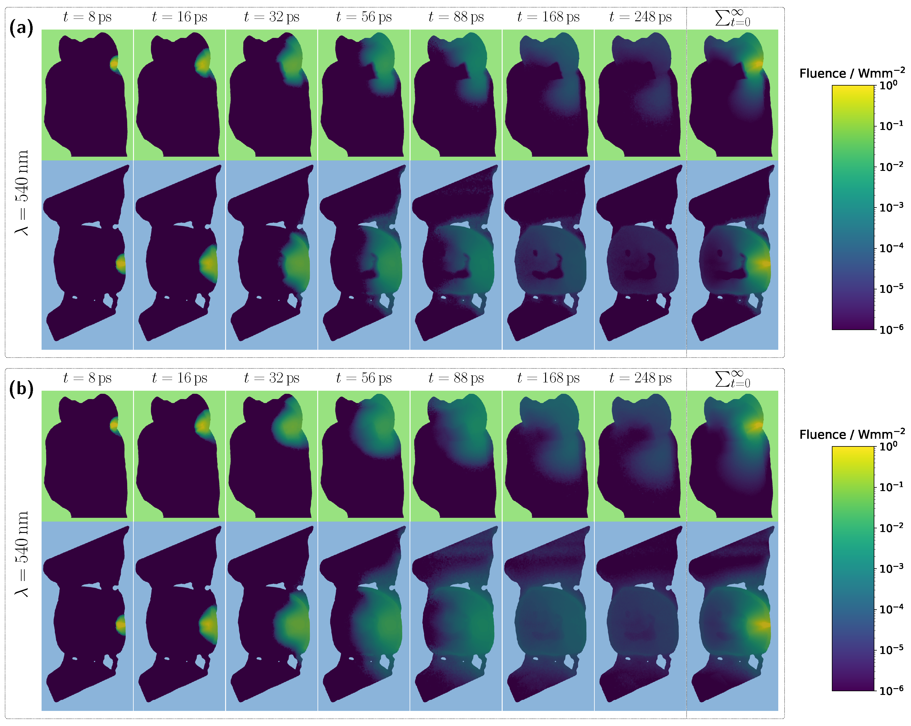 Sensors 25 03217 g006