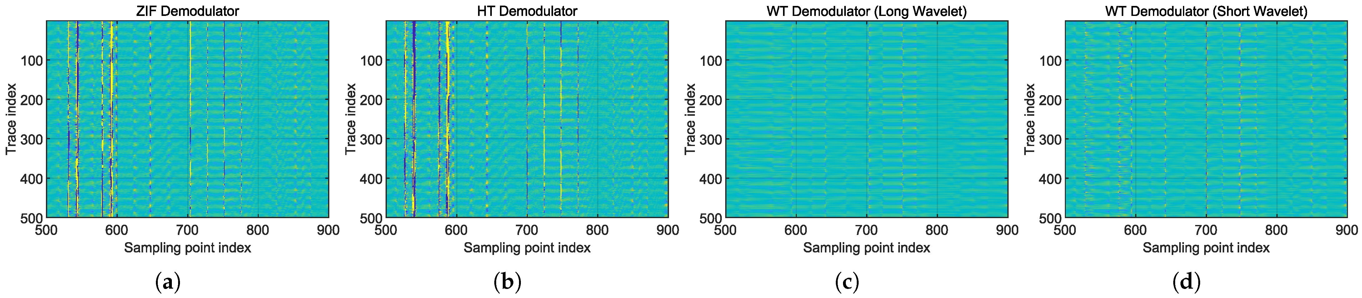 Sensors 25 03218 g016