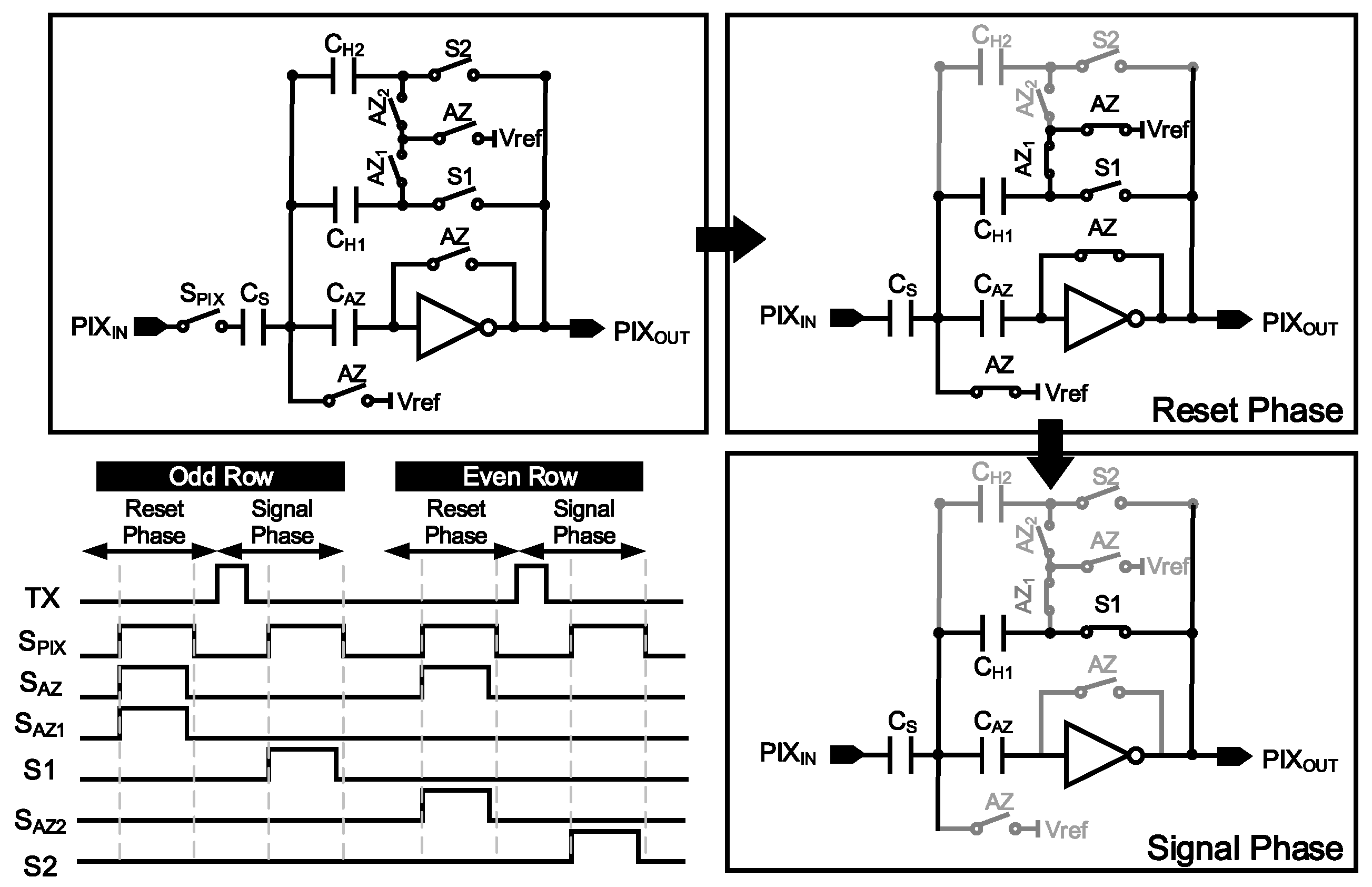 Sensors 25 03219 g005