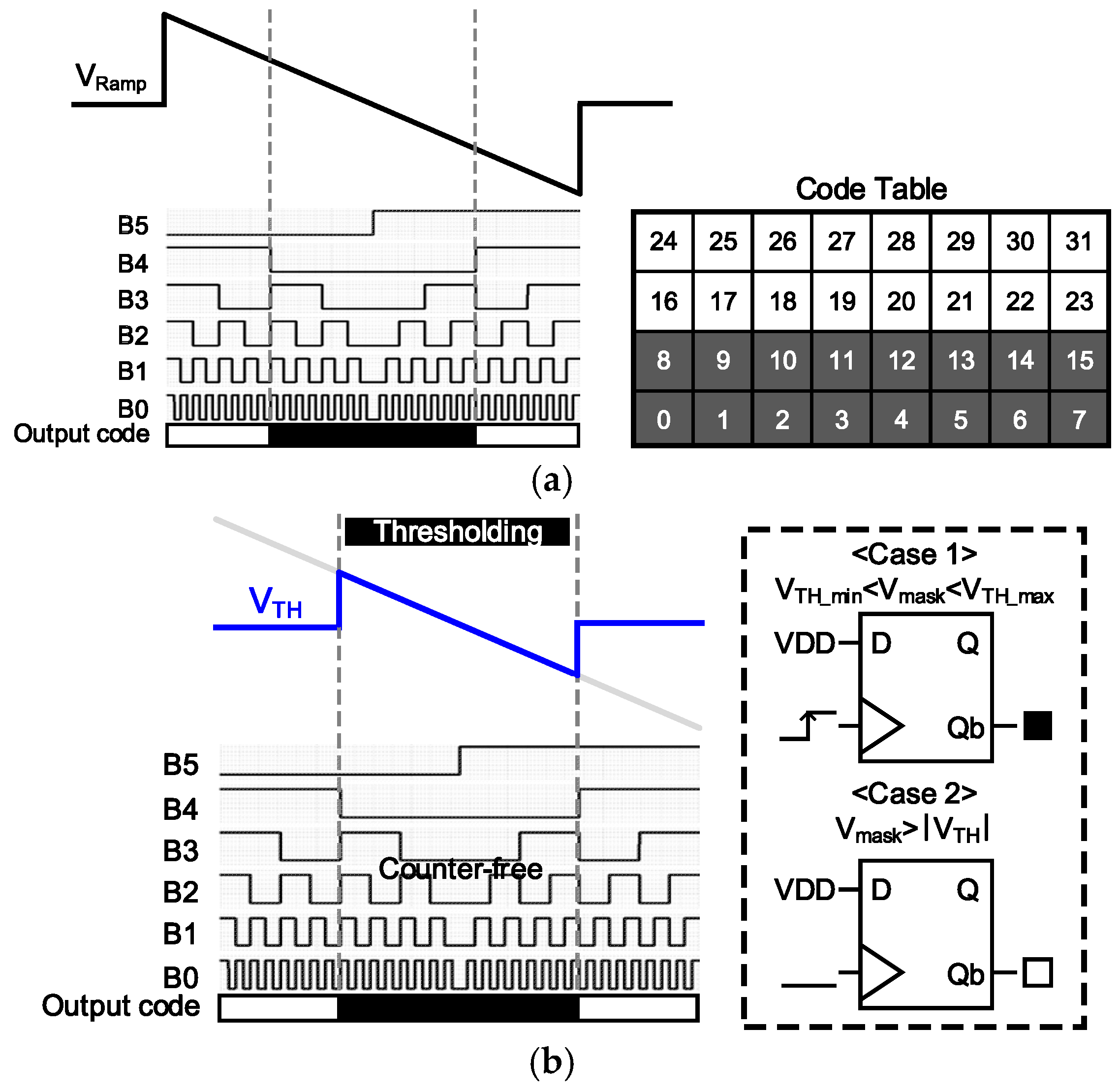 Sensors 25 03219 g007