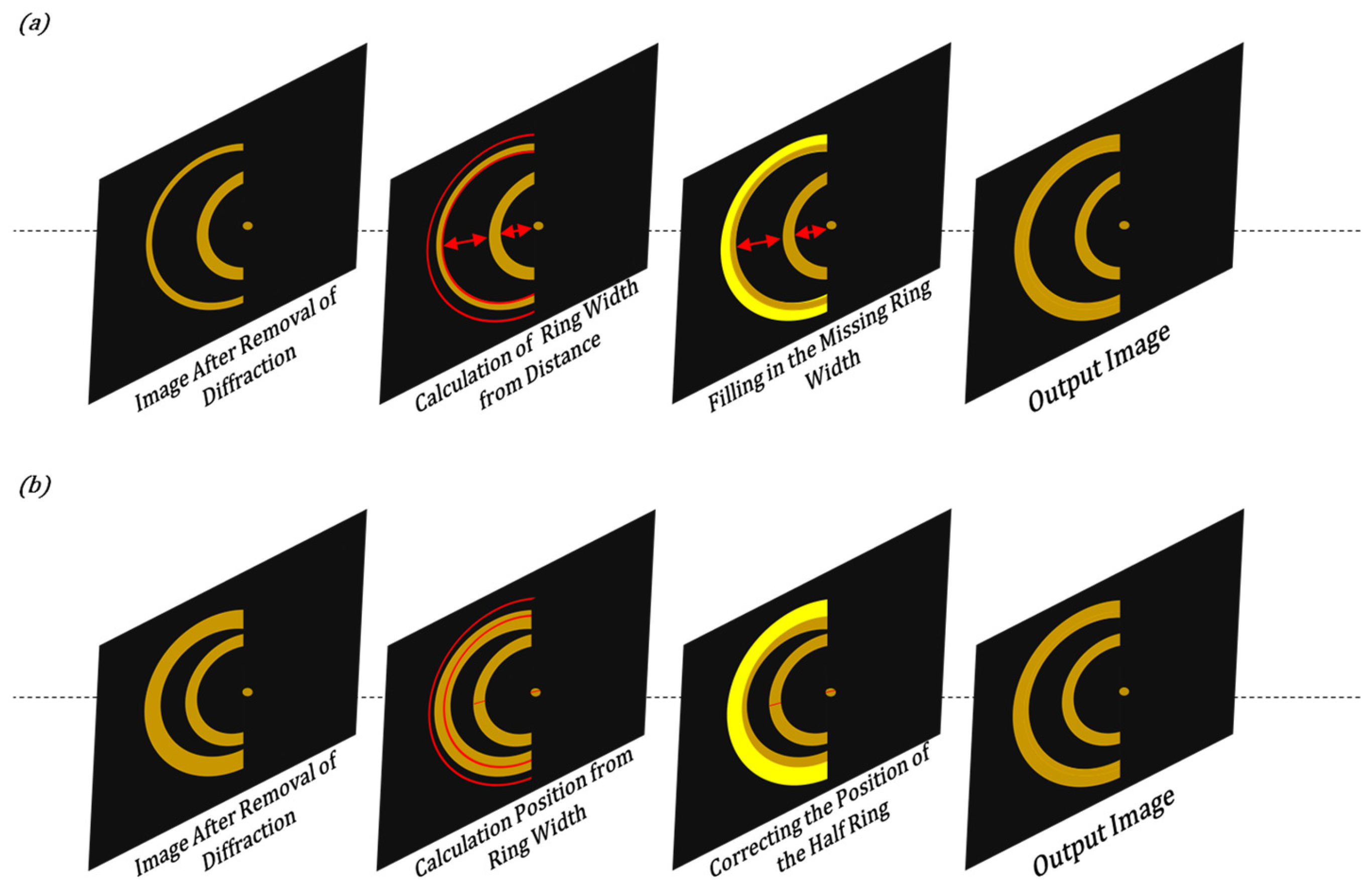 Sensors 25 03221 g007