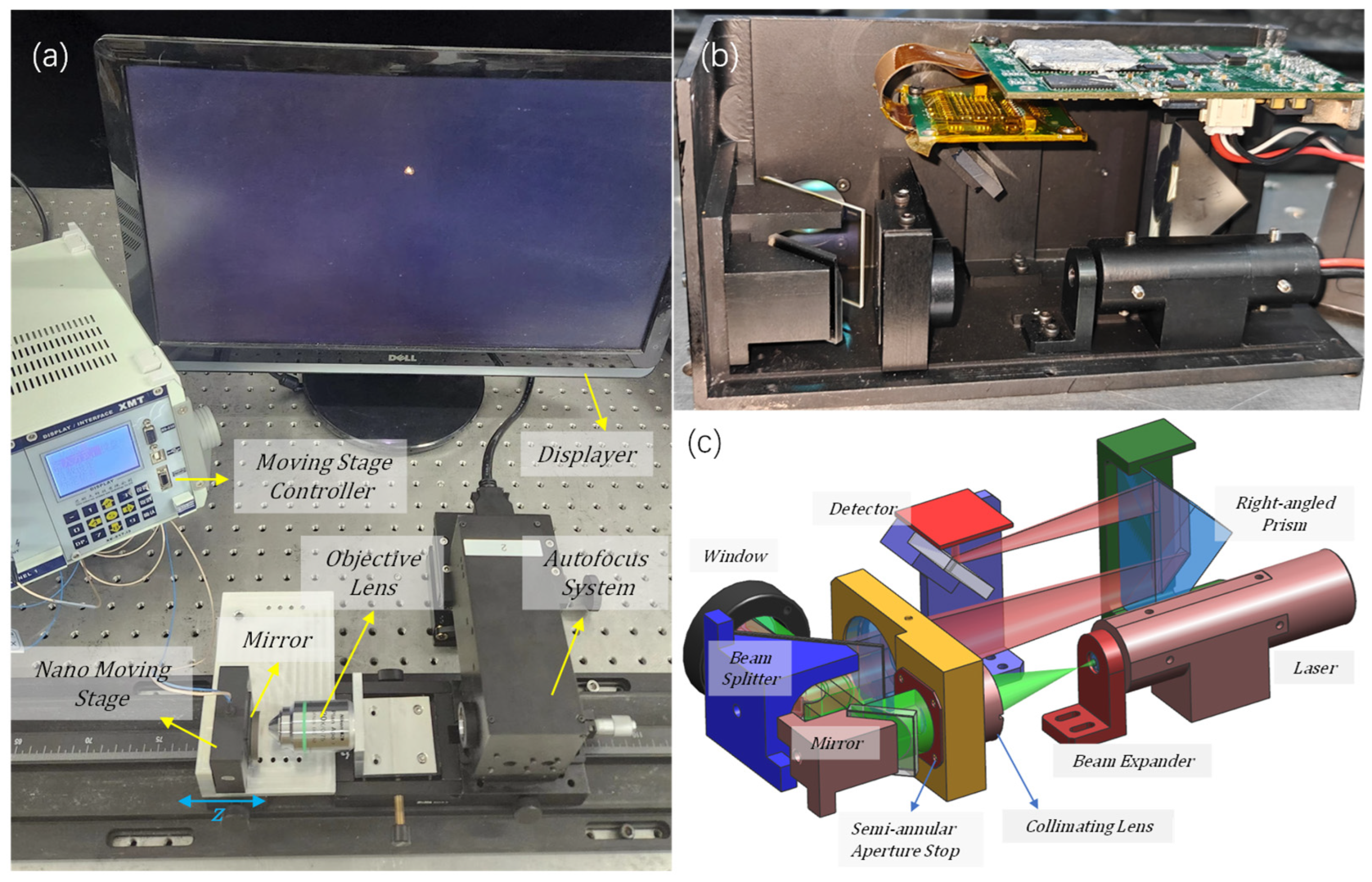 Sensors 25 03221 g008