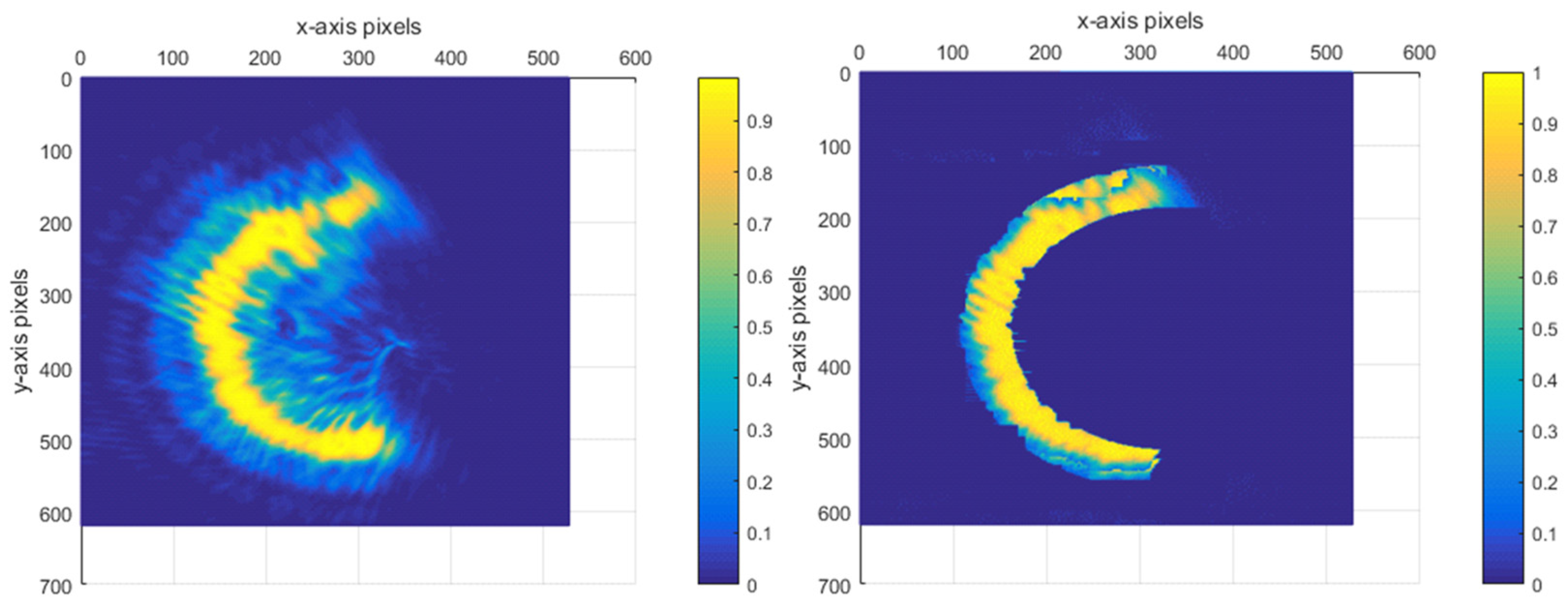 Sensors 25 03221 g014