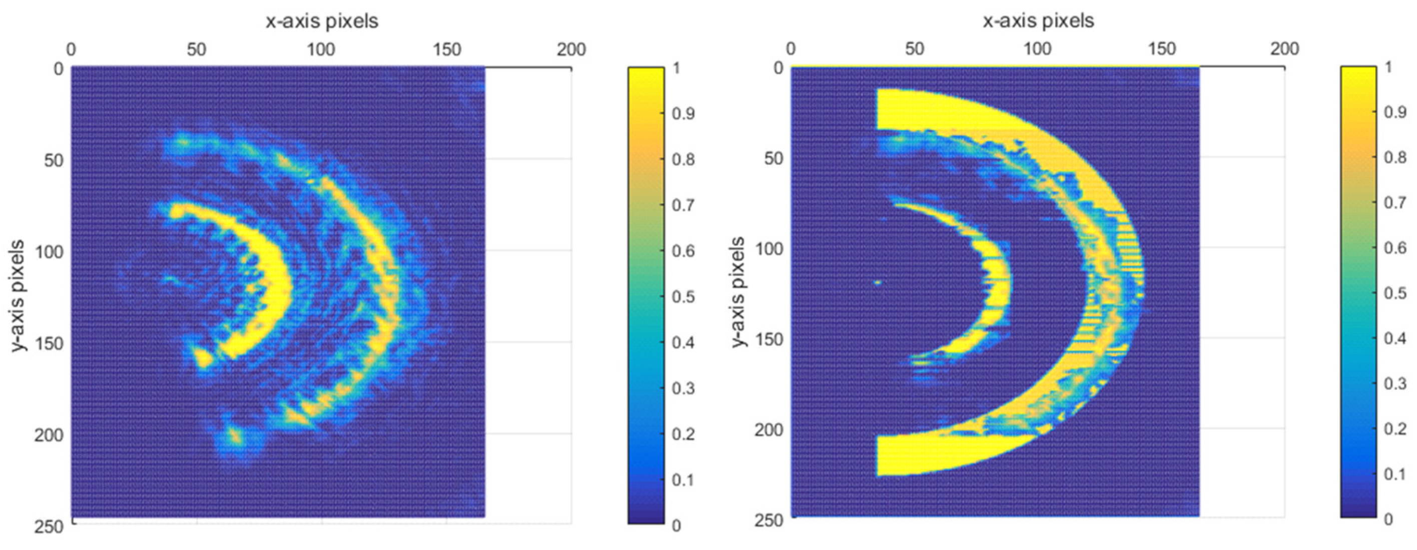 Sensors 25 03221 g018