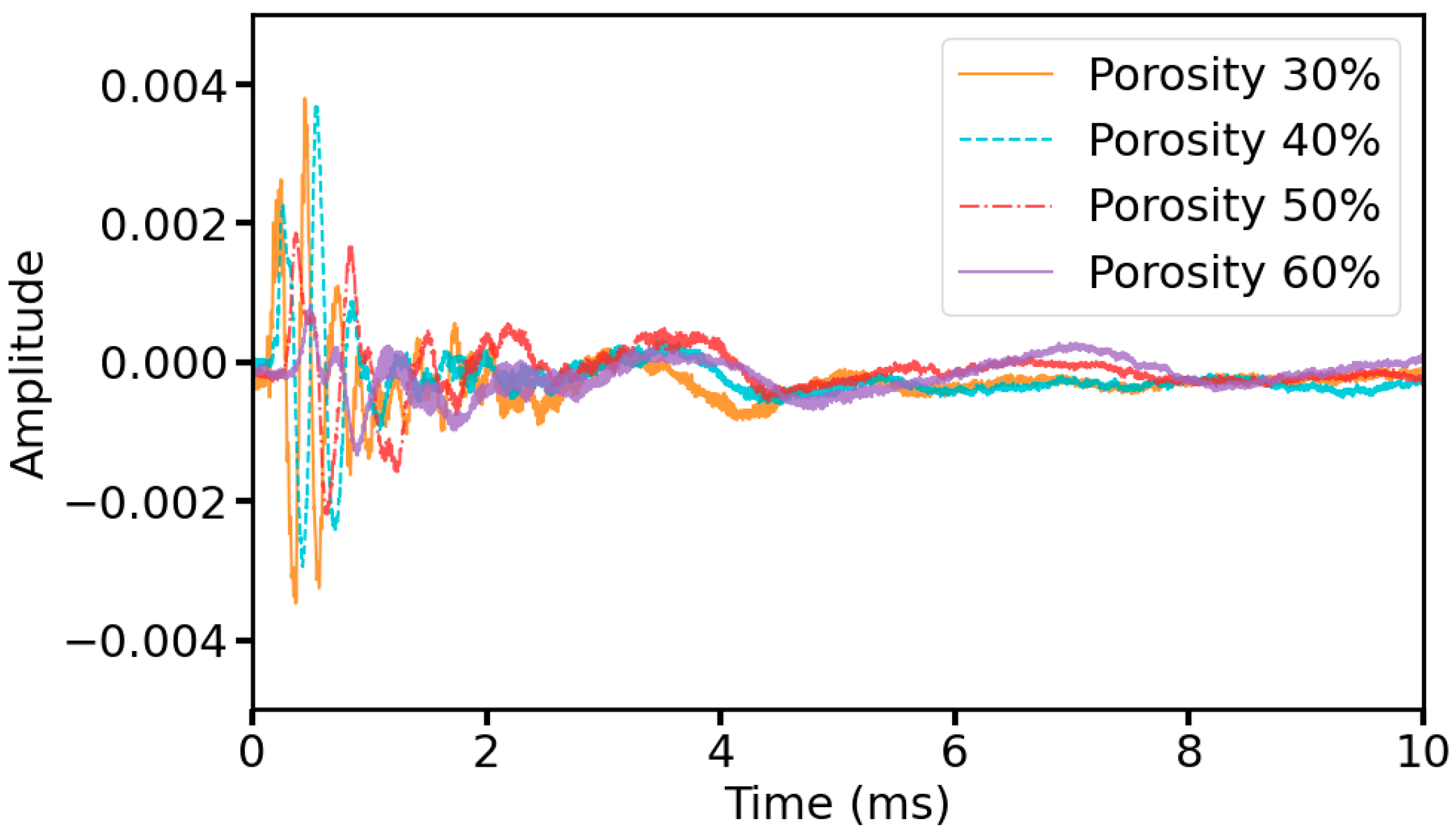 Sensors 25 03223 g004