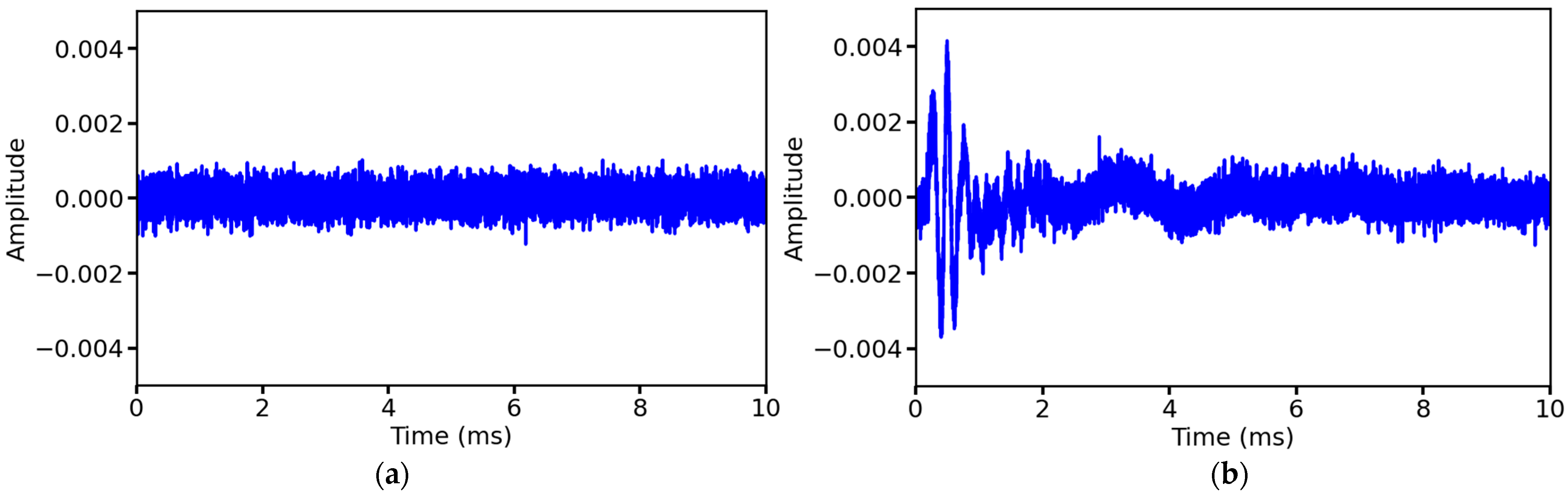 Sensors 25 03223 g005