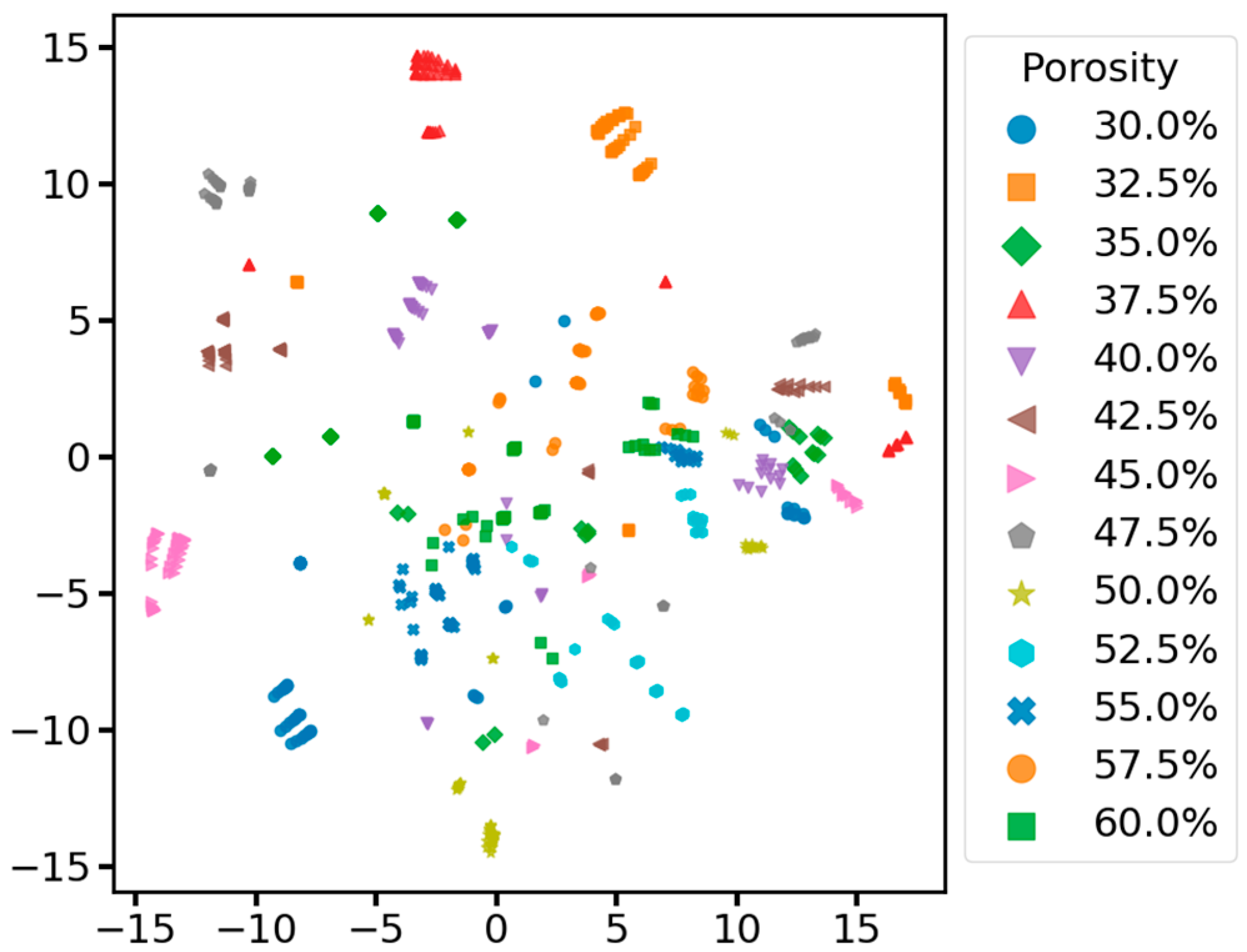 Sensors 25 03223 g011