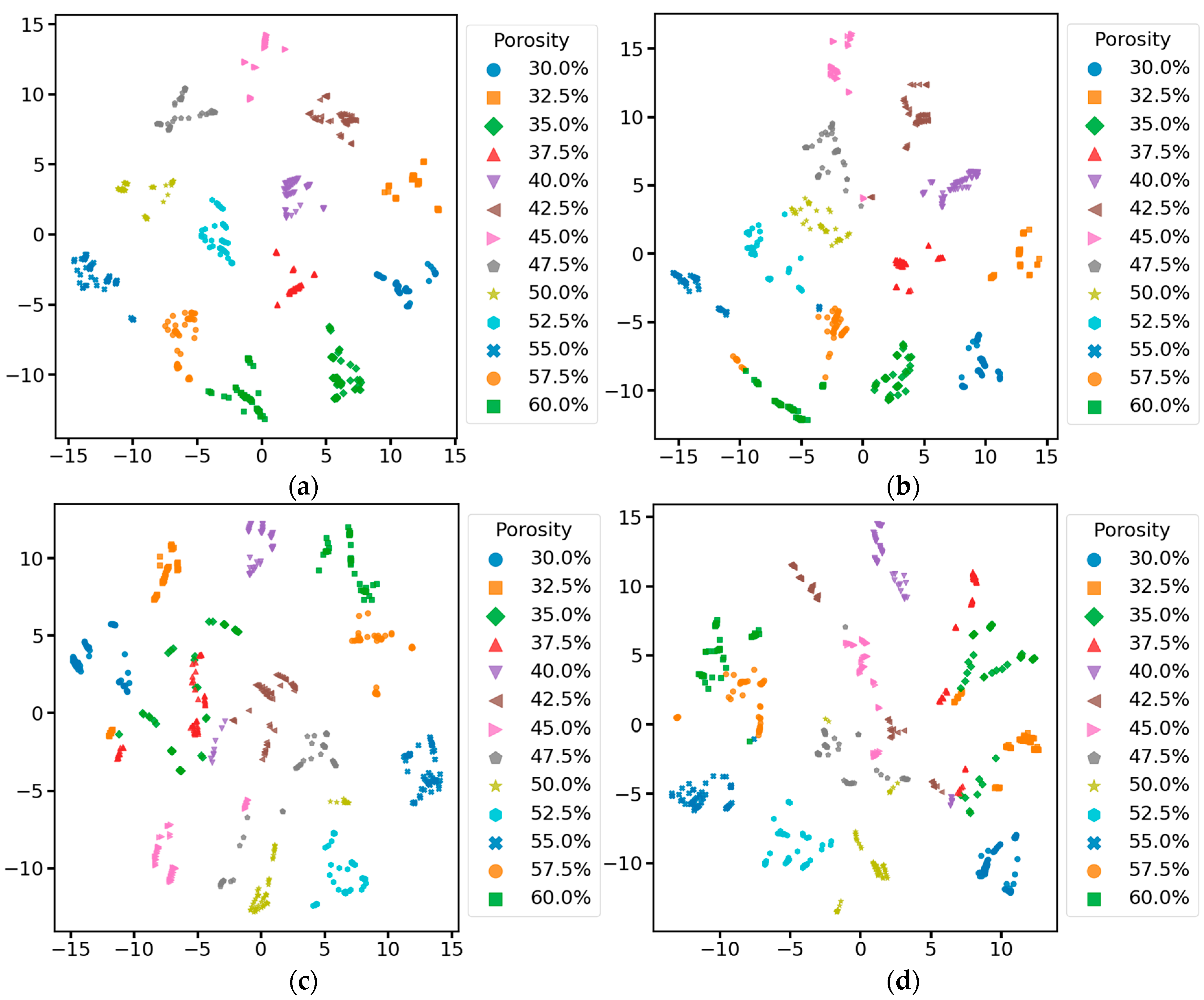 Sensors 25 03223 g012