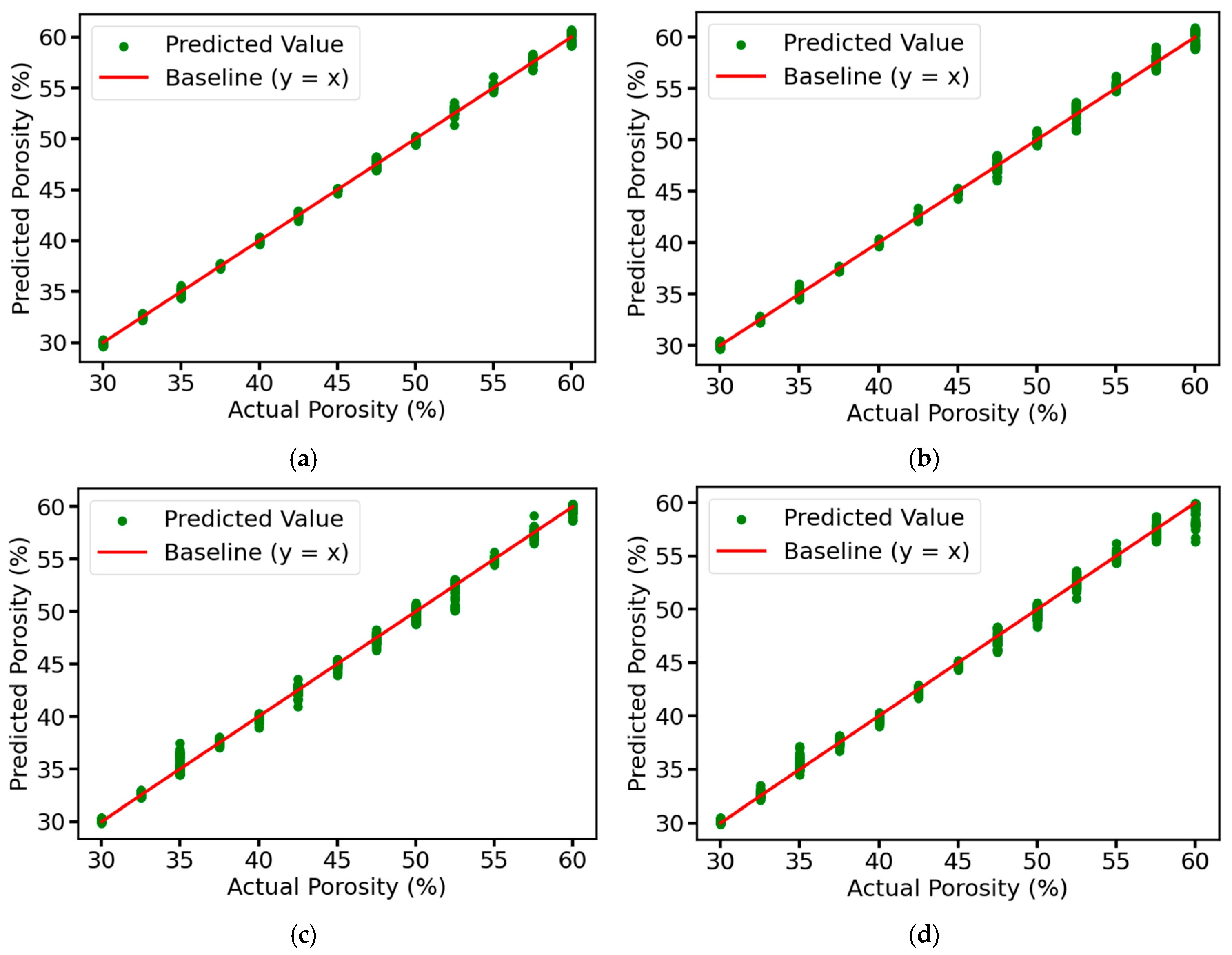 Sensors 25 03223 g013