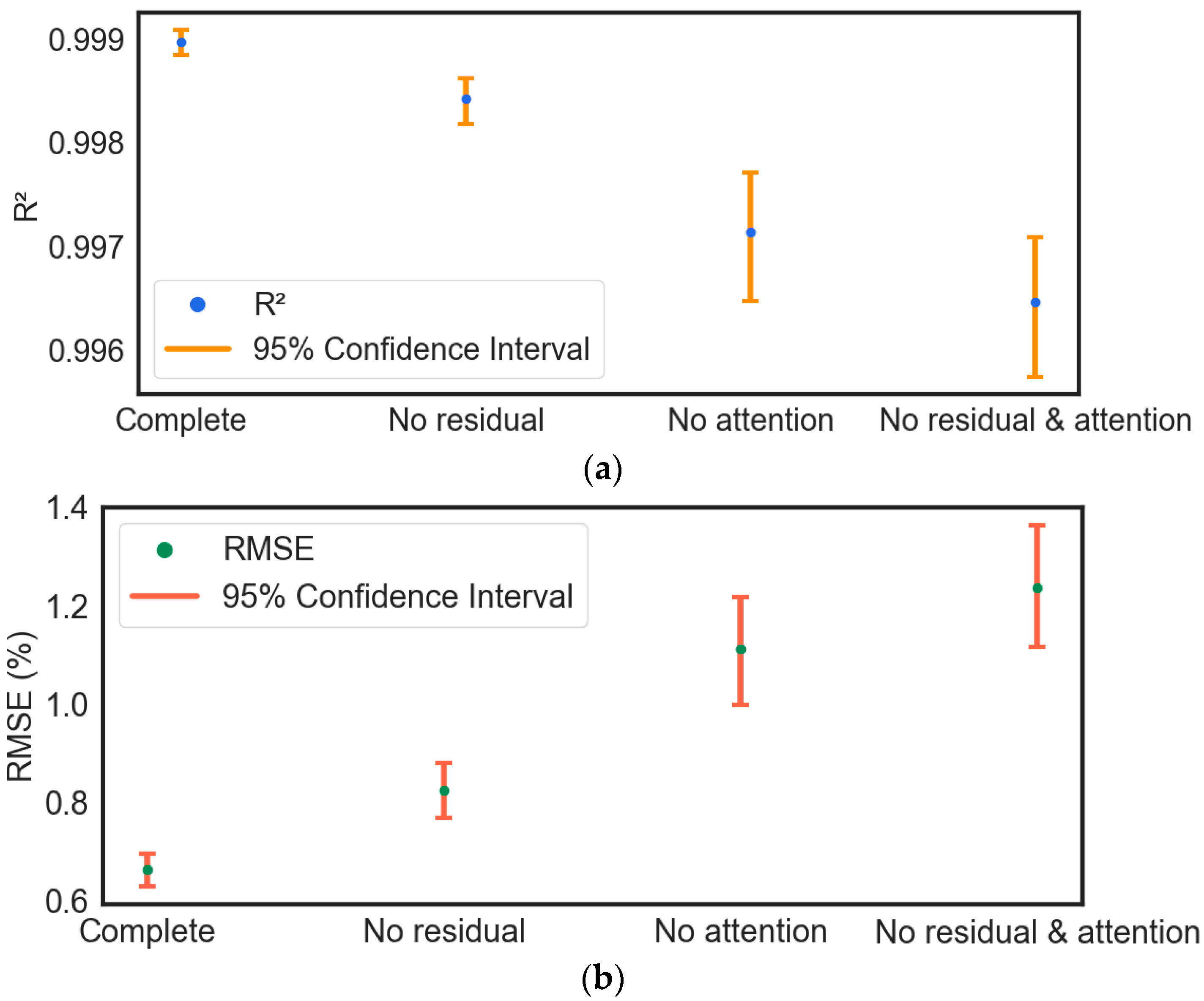 Sensors 25 03223 g016