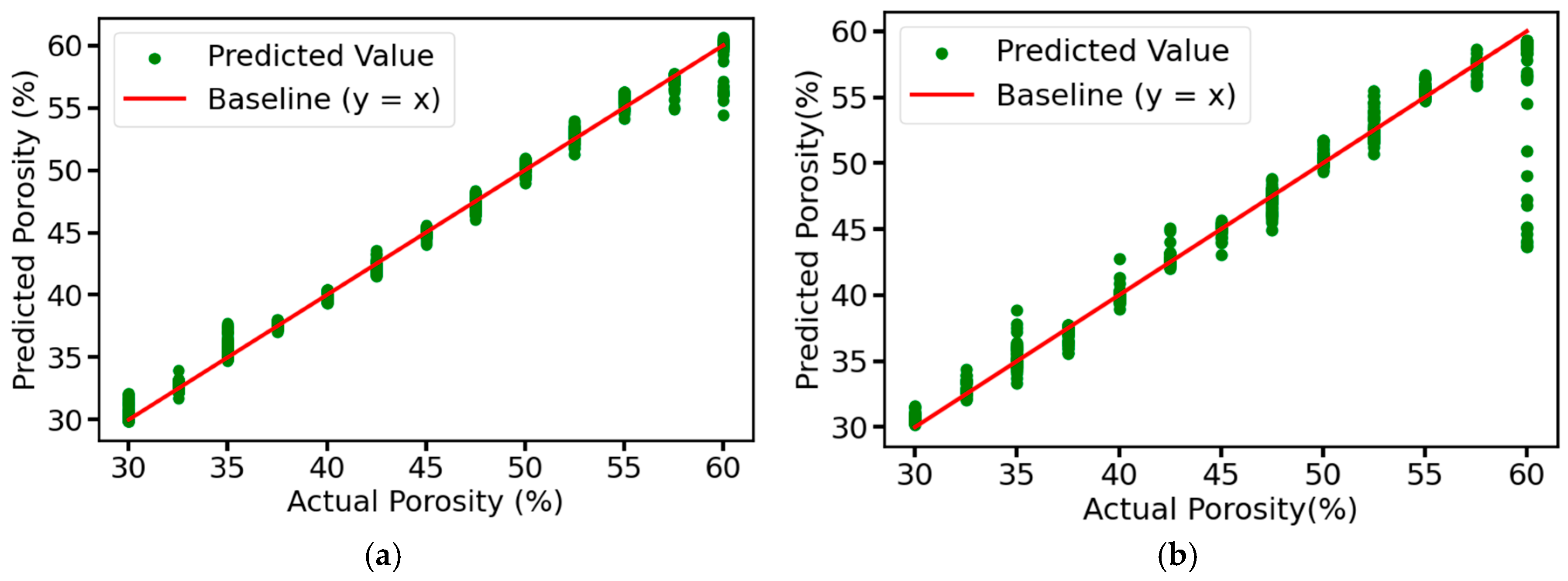 Sensors 25 03223 g017a