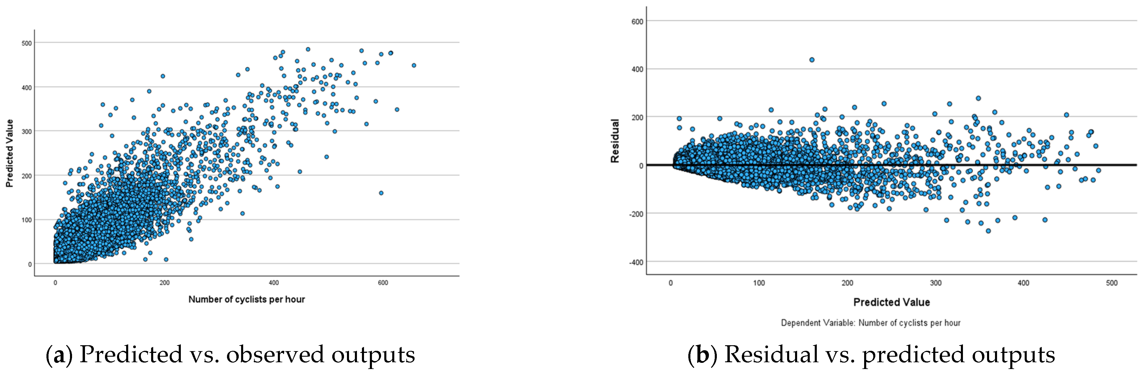 Sensors 25 03225 g004