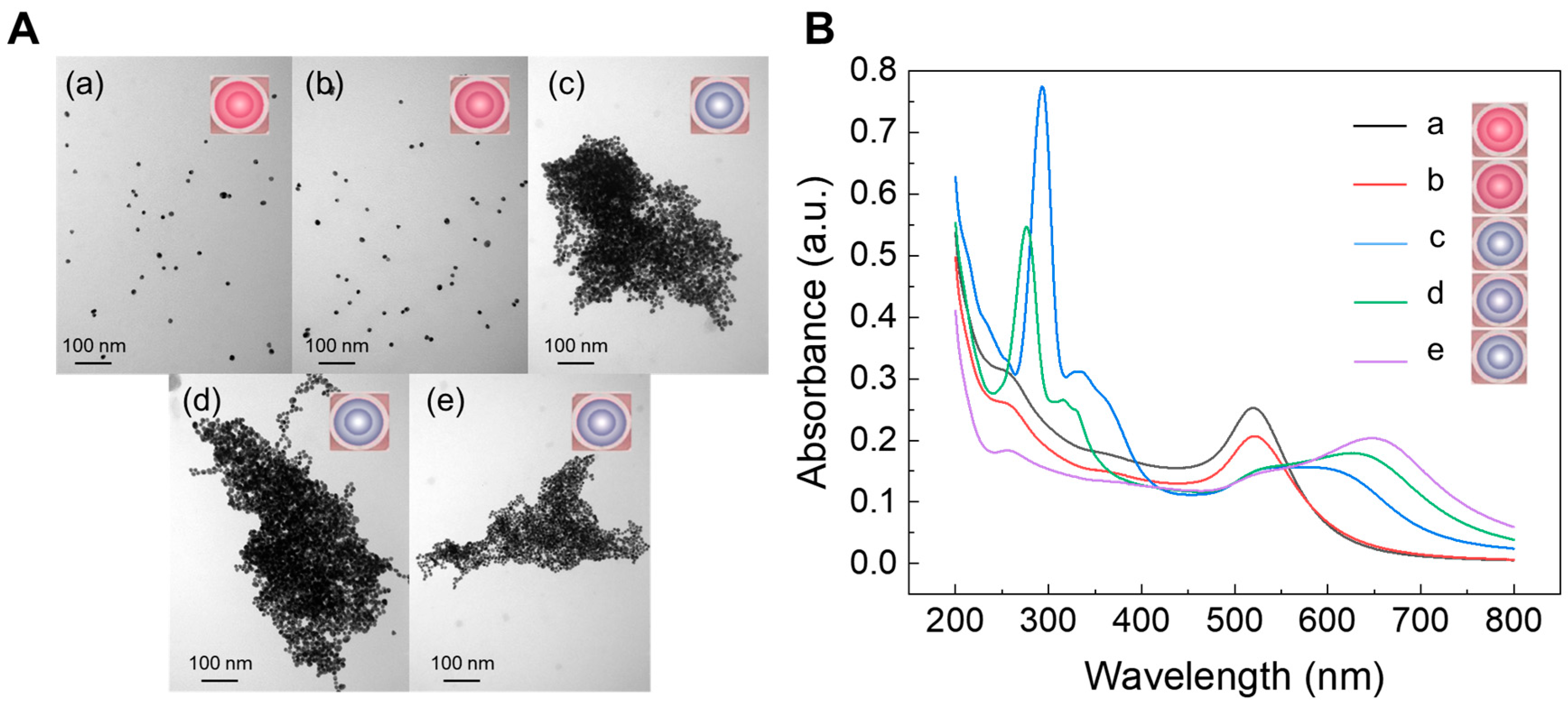 Sensors 25 03228 g001