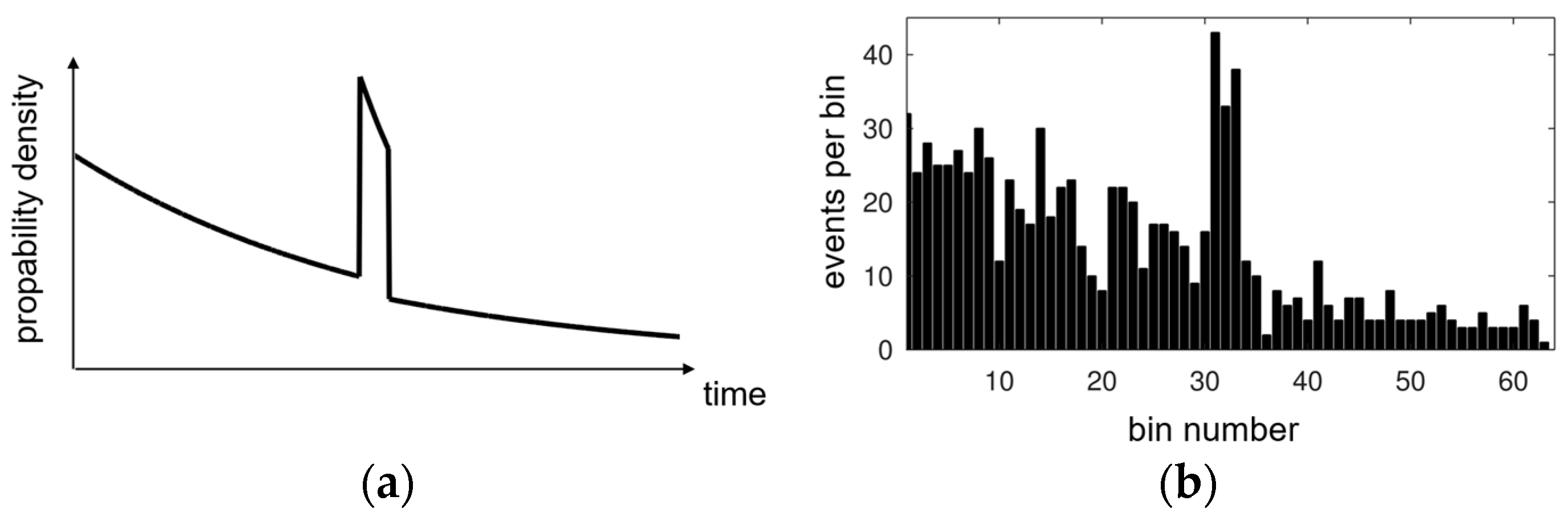 Sensors 25 03229 g002
